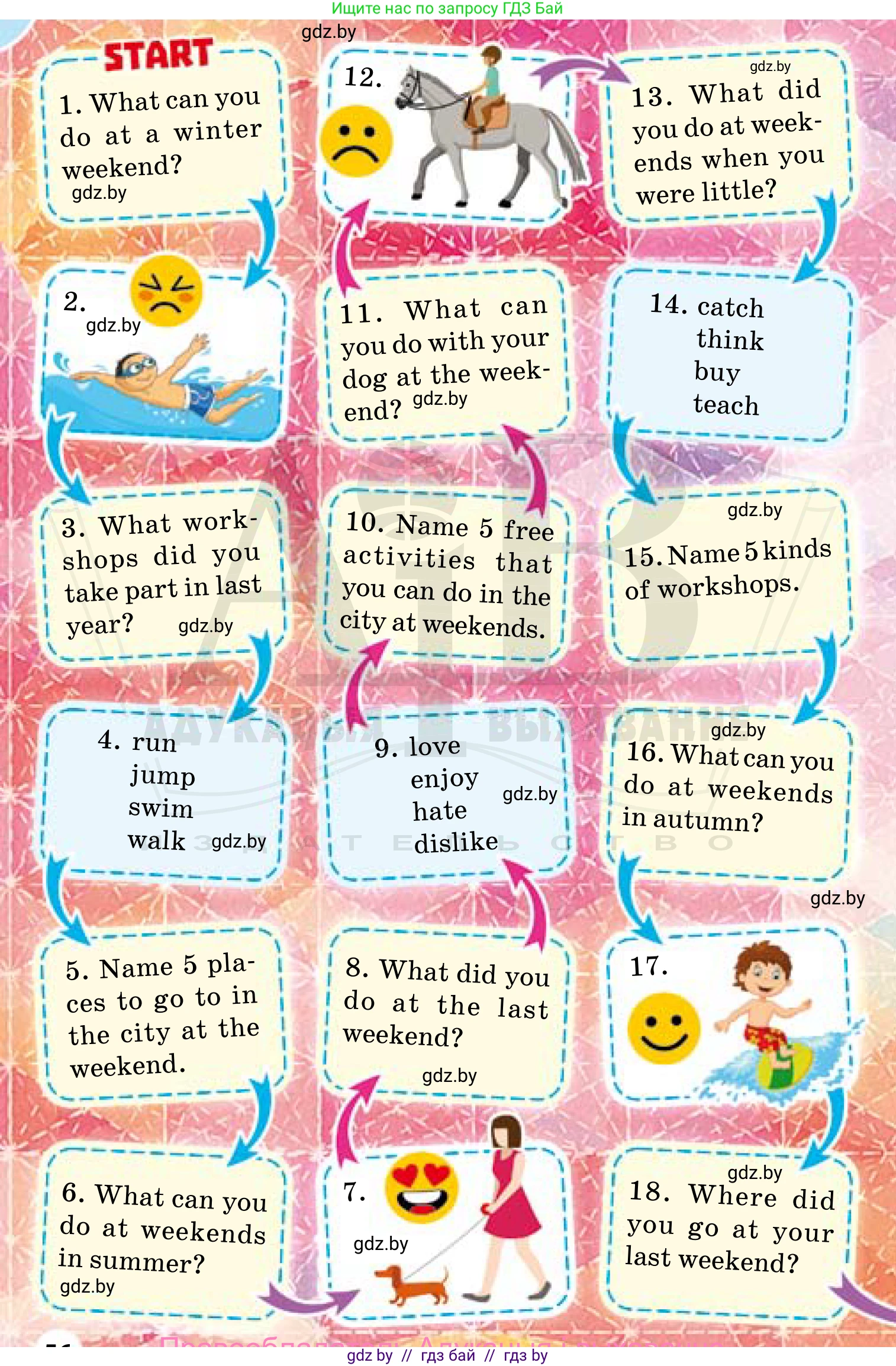 Английский язык (english), 5 класс Учебник, авторы: Демченко Наталья Валентиновна, Севрюкова Татьяна Юрьевна, Наумова Елена Георгиевна, Юхнель Наталья Валентиновна, Лапицкая Людмила Михайловна (Lapitskaya Ludmila), издательство Адукацыя i выхаванне, Минск, 2017, Часть ( Part) 1, страница 55, номер 2, Условие (продолжение 2)