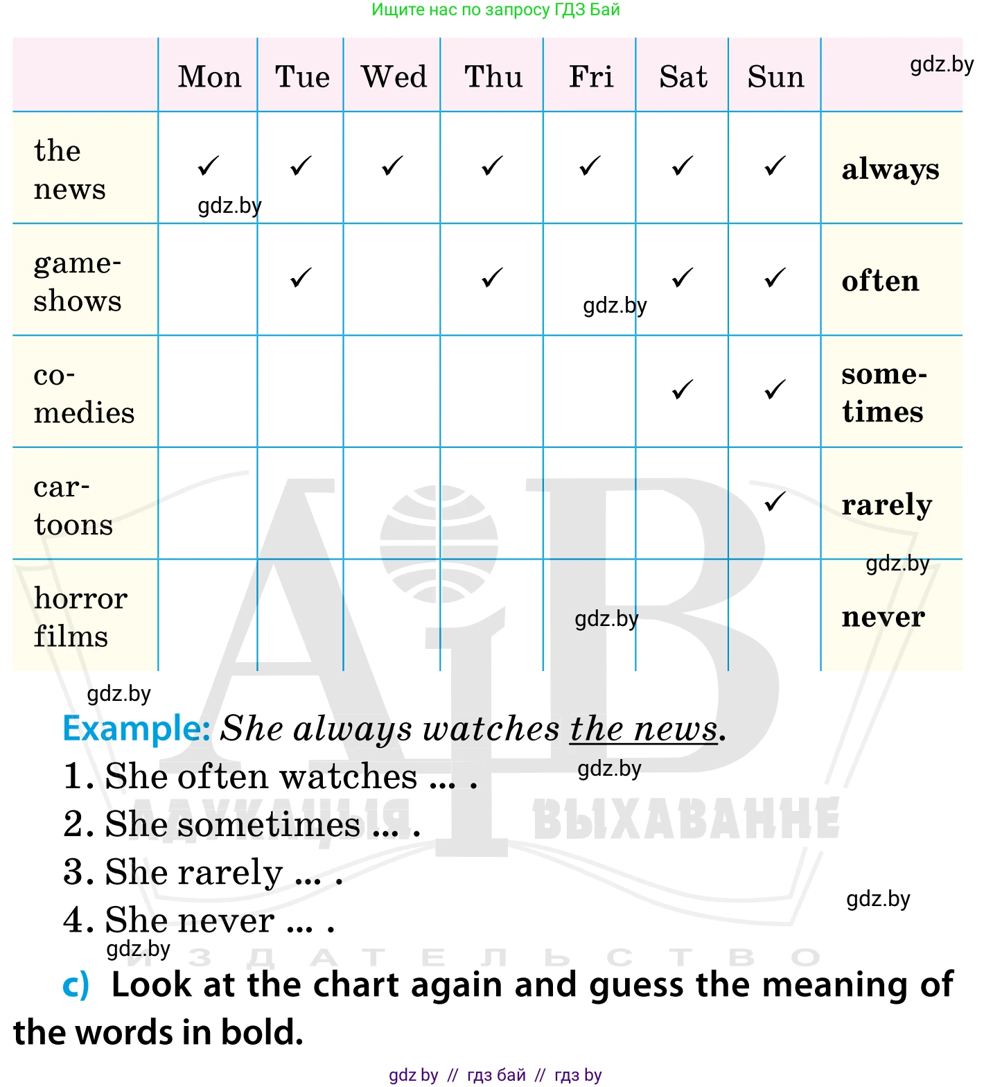 Английский язык (english), 5 класс Учебник, авторы: Демченко Наталья Валентиновна, Севрюкова Татьяна Юрьевна, Наумова Елена Георгиевна, Юхнель Наталья Валентиновна, Лапицкая Людмила Михайловна (Lapitskaya Ludmila), издательство Адукацыя i выхаванне, Минск, 2017, Часть ( Part) 1, страница 75, номер 3, Условие (продолжение 2)