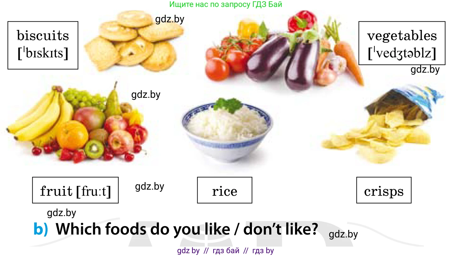 Английский язык (english), 5 класс Учебник, авторы: Демченко Наталья Валентиновна, Севрюкова Татьяна Юрьевна, Наумова Елена Георгиевна, Юхнель Наталья Валентиновна, Лапицкая Людмила Михайловна (Lapitskaya Ludmila), издательство Адукацыя i выхаванне, Минск, 2017, Часть ( Part) 1, страница 130, номер 2, Условие (продолжение 2)