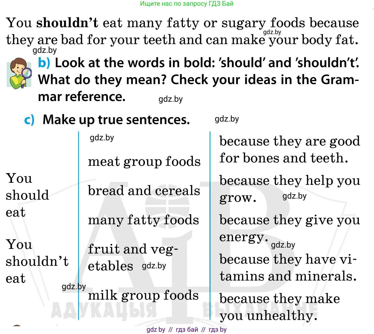 Английский язык (english), 5 класс Учебник, авторы: Демченко Наталья Валентиновна, Севрюкова Татьяна Юрьевна, Наумова Елена Георгиевна, Юхнель Наталья Валентиновна, Лапицкая Людмила Михайловна (Lapitskaya Ludmila), издательство Адукацыя i выхаванне, Минск, 2017, Часть ( Part) 1, страница 131, номер 4, Условие (продолжение 3)