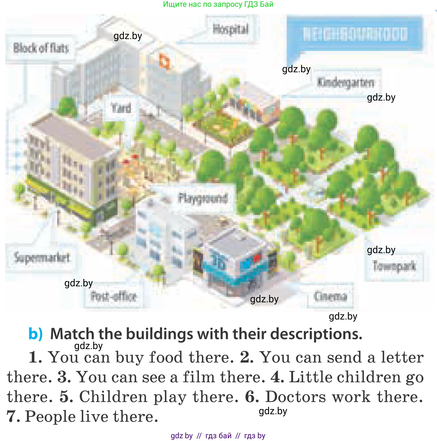 Английский язык (english), 5 класс Учебник, авторы: Демченко Наталья Валентиновна, Севрюкова Татьяна Юрьевна, Наумова Елена Георгиевна, Юхнель Наталья Валентиновна, Лапицкая Людмила Михайловна (Lapitskaya Ludmila), издательство Адукацыя i выхаванне, Минск, 2017, Часть ( Part) 2, страница 20, номер 2, Условие (продолжение 2)