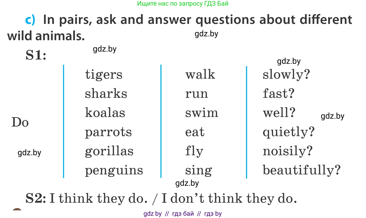 Английский язык (english), 5 класс Учебник, авторы: Демченко Наталья Валентиновна, Севрюкова Татьяна Юрьевна, Наумова Елена Георгиевна, Юхнель Наталья Валентиновна, Лапицкая Людмила Михайловна (Lapitskaya Ludmila), издательство Адукацыя i выхаванне, Минск, 2017, Часть ( Part) 2, страница 78, номер 2, Условие (продолжение 2)
