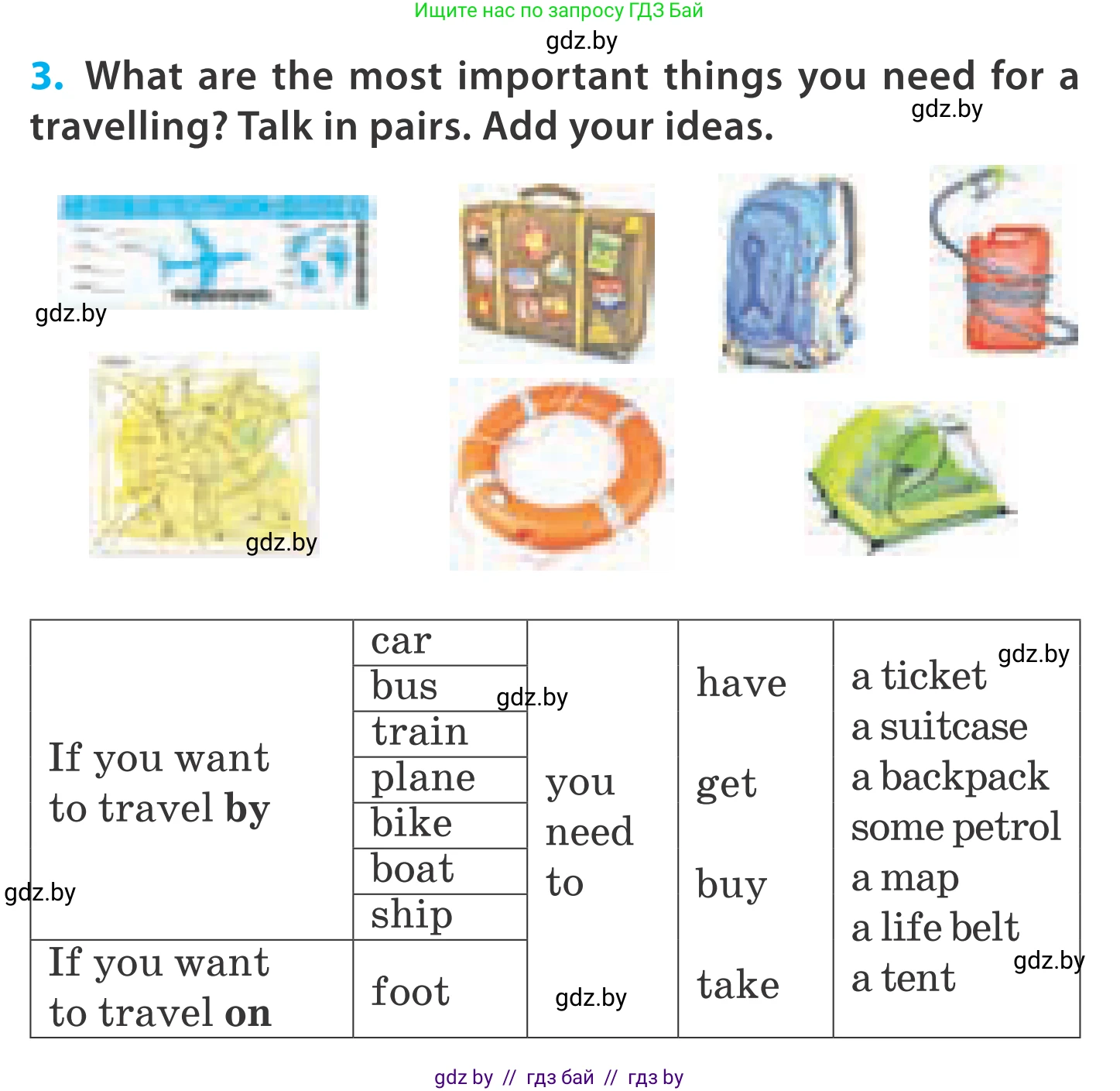 Английский язык (english), 5 класс Учебник, авторы: Демченко Наталья Валентиновна, Севрюкова Татьяна Юрьевна, Наумова Елена Георгиевна, Юхнель Наталья Валентиновна, Лапицкая Людмила Михайловна (Lapitskaya Ludmila), издательство Адукацыя i выхаванне, Минск, 2017, Часть ( Part) 2, страница 106, номер 3, Условие