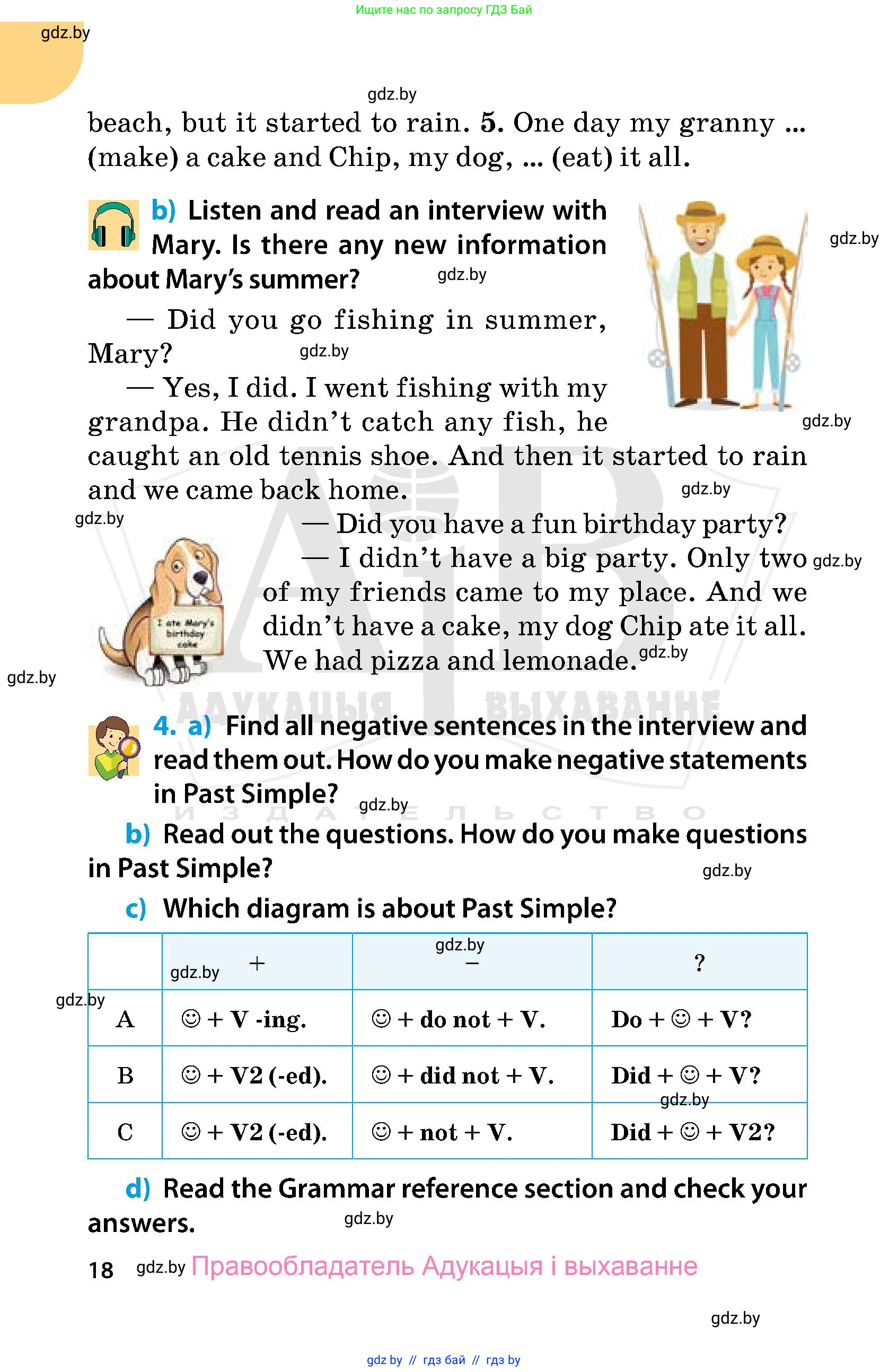 Английский язык (english), 5 класс Учебник, авторы: Демченко Наталья Валентиновна, Севрюкова Татьяна Юрьевна, Наумова Елена Георгиевна, Юхнель Наталья Валентиновна, Лапицкая Людмила Михайловна (Lapitskaya Ludmila), издательство Адукацыя i выхаванне, Минск, 2017, Часть ( Part) 1, страница 18