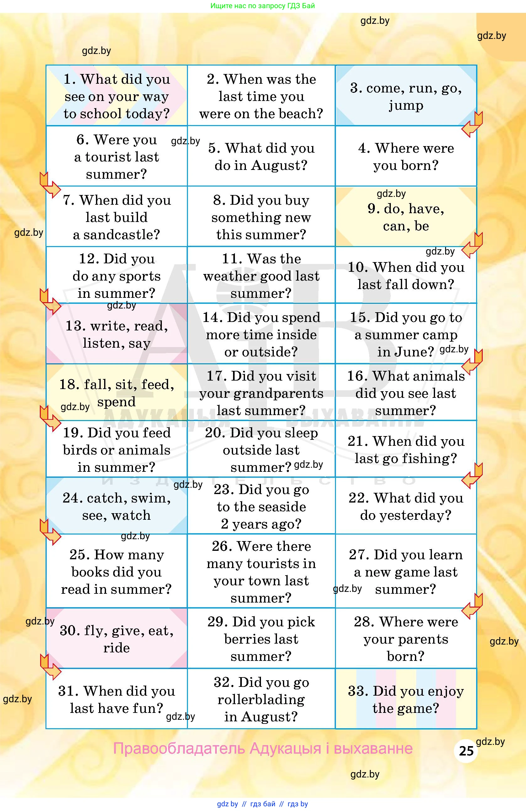 Английский язык (english), 5 класс Учебник, авторы: Демченко Наталья Валентиновна, Севрюкова Татьяна Юрьевна, Наумова Елена Георгиевна, Юхнель Наталья Валентиновна, Лапицкая Людмила Михайловна (Lapitskaya Ludmila), издательство Адукацыя i выхаванне, Минск, 2017, Часть ( Part) 2, страница 25