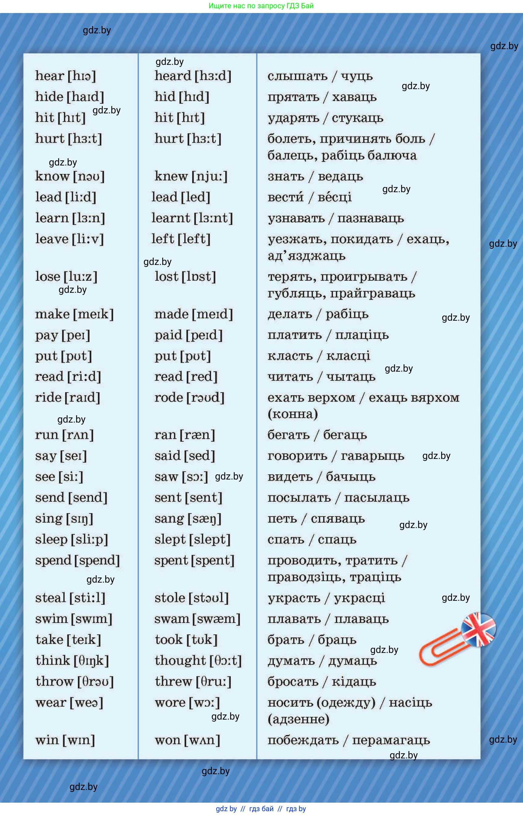 Английский язык (english), 5 класс Учебник, авторы: Демченко Наталья Валентиновна, Севрюкова Татьяна Юрьевна, Наумова Елена Георгиевна, Юхнель Наталья Валентиновна, Лапицкая Людмила Михайловна (Lapitskaya Ludmila), издательство Адукацыя i выхаванне, Минск, 2017, страница 154