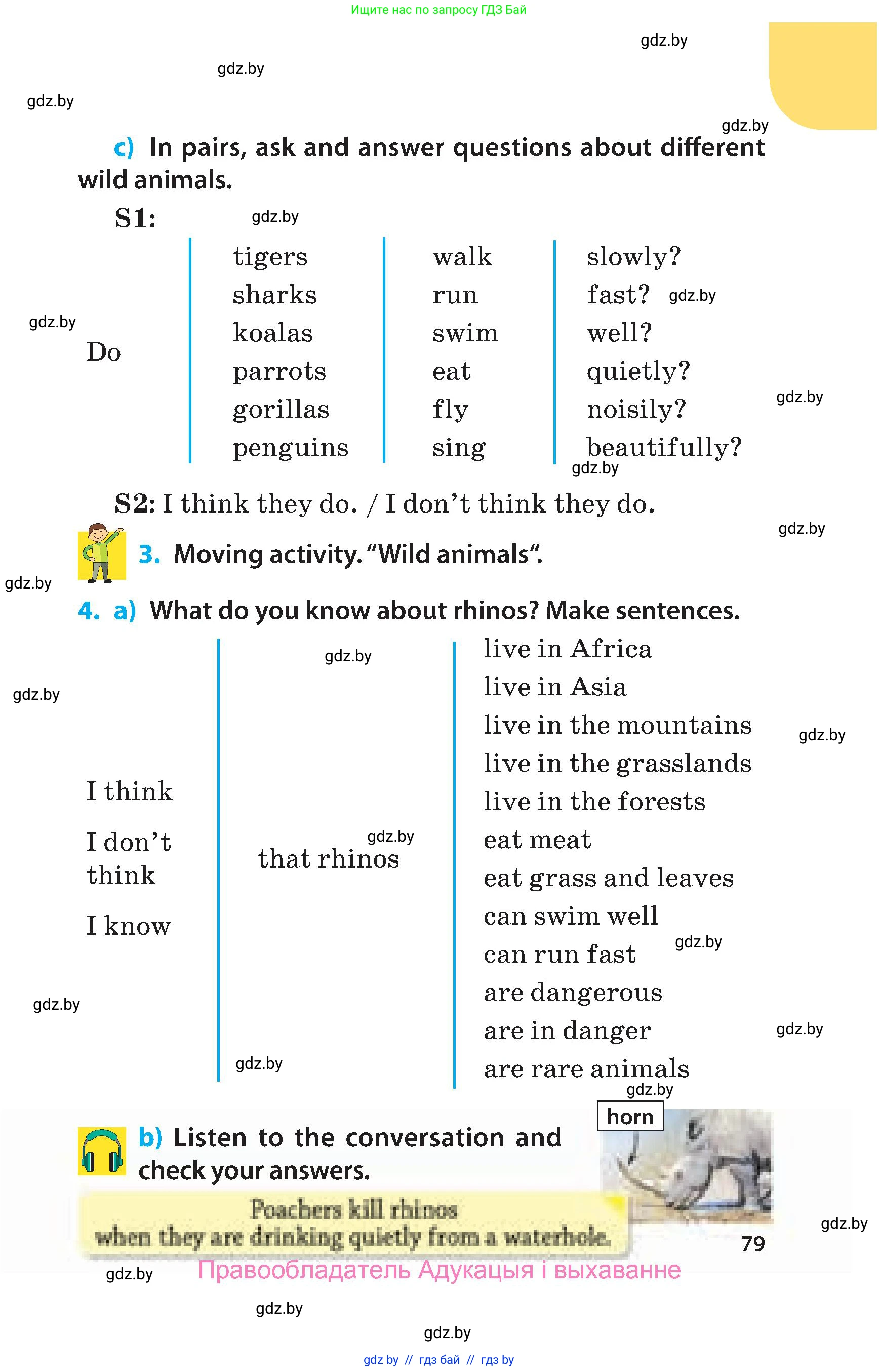 Английский язык (english), 5 класс Учебник, авторы: Демченко Наталья Валентиновна, Севрюкова Татьяна Юрьевна, Наумова Елена Георгиевна, Юхнель Наталья Валентиновна, Лапицкая Людмила Михайловна (Lapitskaya Ludmila), издательство Адукацыя i выхаванне, Минск, 2017, Часть ( Part) 1, страница 79