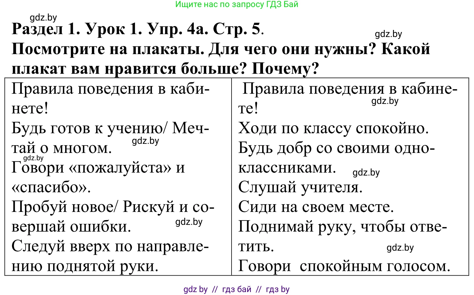Английский язык (english), 5 класс Учебник, авторы: Демченко Наталья Валентиновна, Севрюкова Татьяна Юрьевна, Наумова Елена Георгиевна, Юхнель Наталья Валентиновна, Лапицкая Людмила Михайловна (Lapitskaya Ludmila), издательство Адукацыя i выхаванне, Минск, 2017, Часть ( Part) 1, страница 5, номер 4, Решение 2