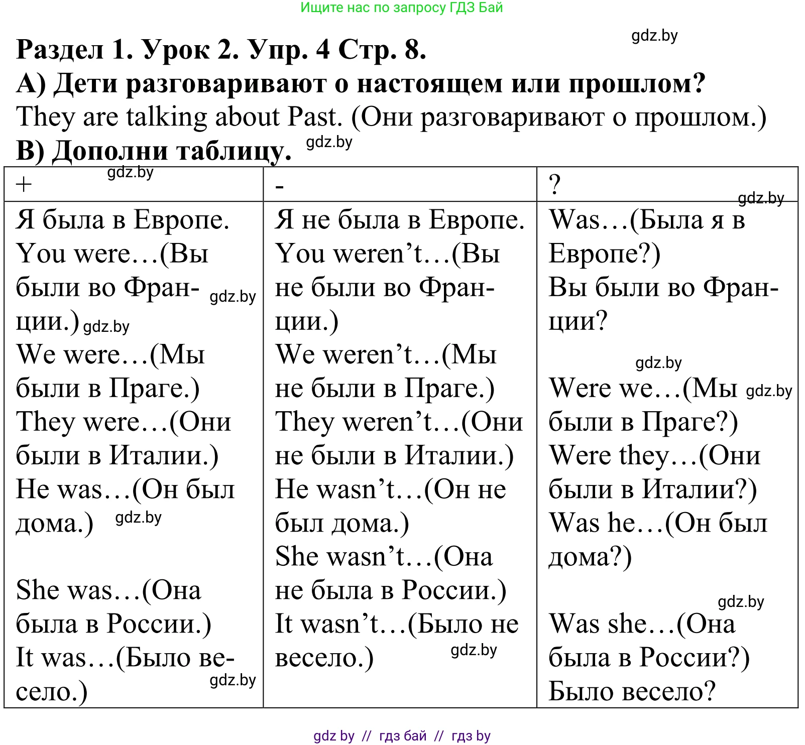 Английский язык (english), 5 класс Учебник, авторы: Демченко Наталья Валентиновна, Севрюкова Татьяна Юрьевна, Наумова Елена Георгиевна, Юхнель Наталья Валентиновна, Лапицкая Людмила Михайловна (Lapitskaya Ludmila), издательство Адукацыя i выхаванне, Минск, 2017, Часть ( Part) 1, страница 8, номер 4, Решение 2
