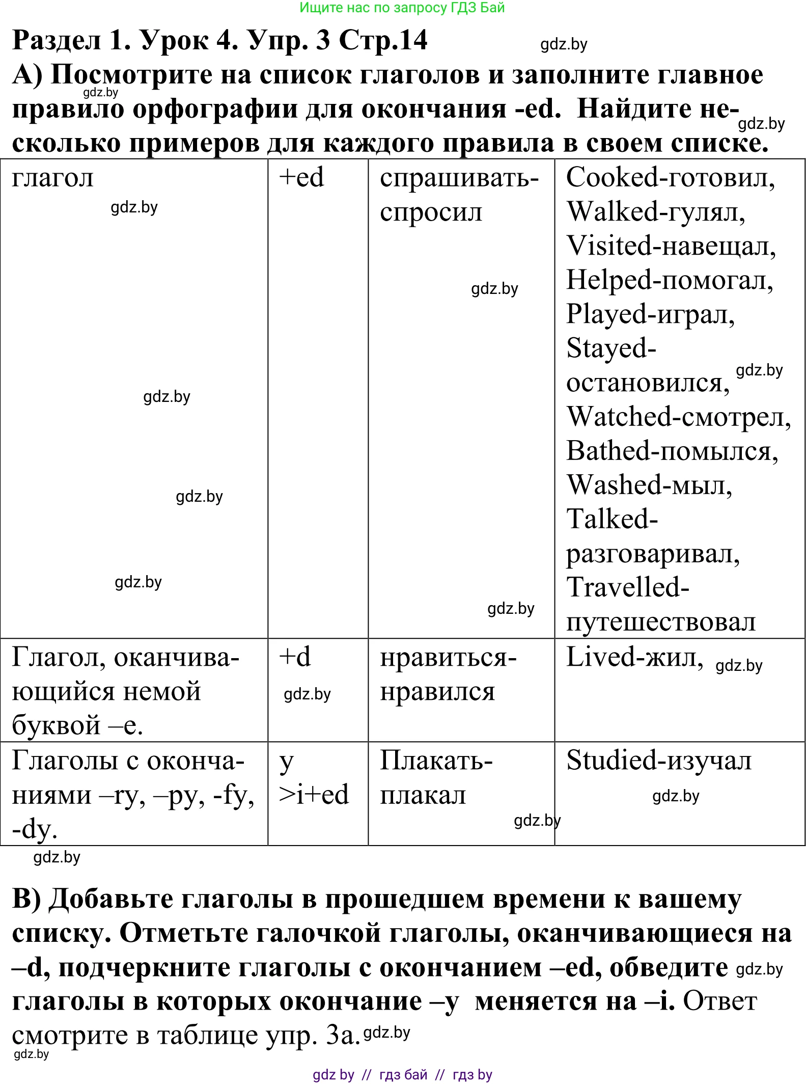 Английский язык (english), 5 класс Учебник, авторы: Демченко Наталья Валентиновна, Севрюкова Татьяна Юрьевна, Наумова Елена Георгиевна, Юхнель Наталья Валентиновна, Лапицкая Людмила Михайловна (Lapitskaya Ludmila), издательство Адукацыя i выхаванне, Минск, 2017, Часть ( Part) 1, страница 14, номер 3, Решение 2