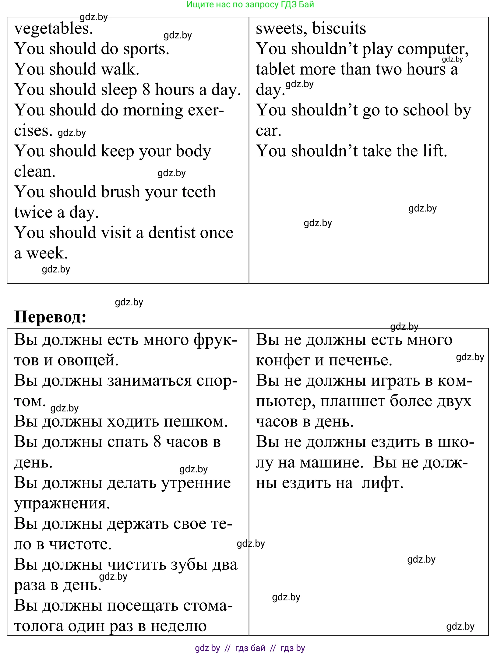 Английский язык (english), 5 класс Учебник, авторы: Демченко Наталья Валентиновна, Севрюкова Татьяна Юрьевна, Наумова Елена Георгиевна, Юхнель Наталья Валентиновна, Лапицкая Людмила Михайловна (Lapitskaya Ludmila), издательство Адукацыя i выхаванне, Минск, 2017, Часть ( Part) 1, страница 142, номер 2, Решение 2 (продолжение 3)
