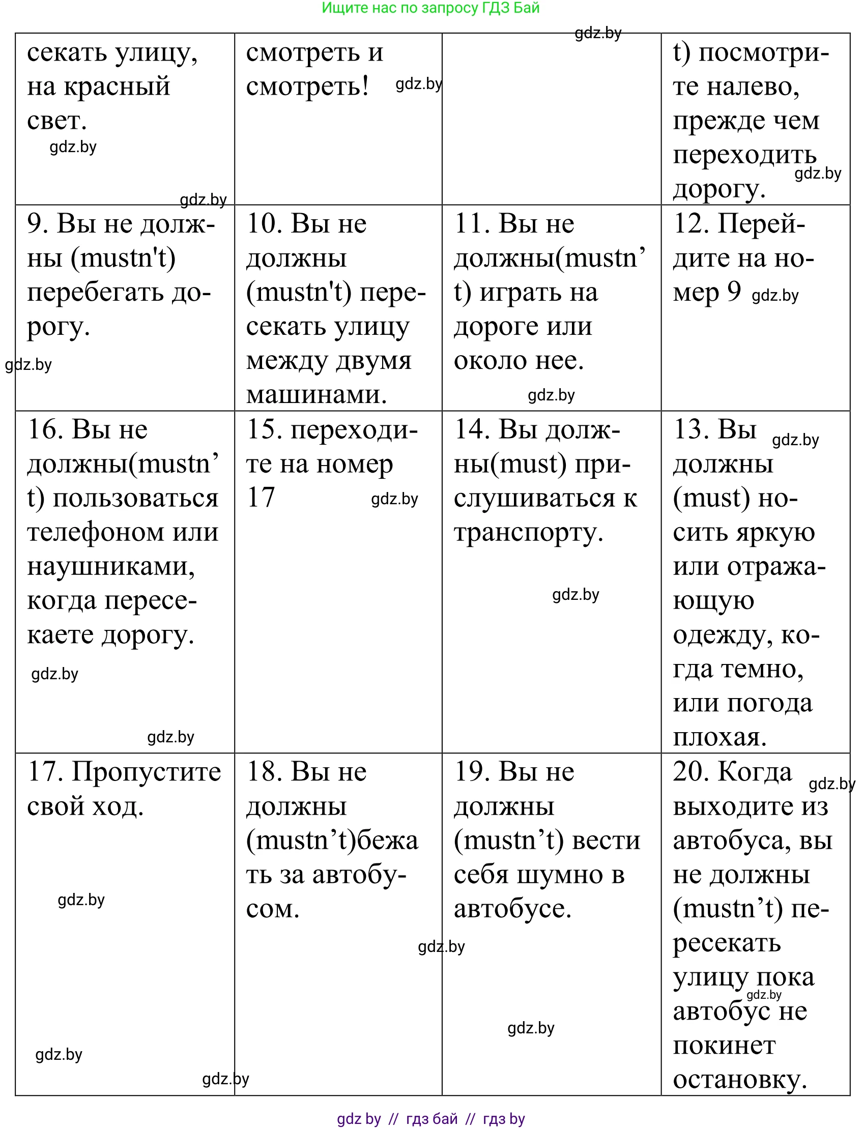 Английский язык (english), 5 класс Учебник, авторы: Демченко Наталья Валентиновна, Севрюкова Татьяна Юрьевна, Наумова Елена Георгиевна, Юхнель Наталья Валентиновна, Лапицкая Людмила Михайловна (Lapitskaya Ludmila), издательство Адукацыя i выхаванне, Минск, 2017, Часть ( Part) 2, страница 32, номер 2, Решение 2 (продолжение 2)