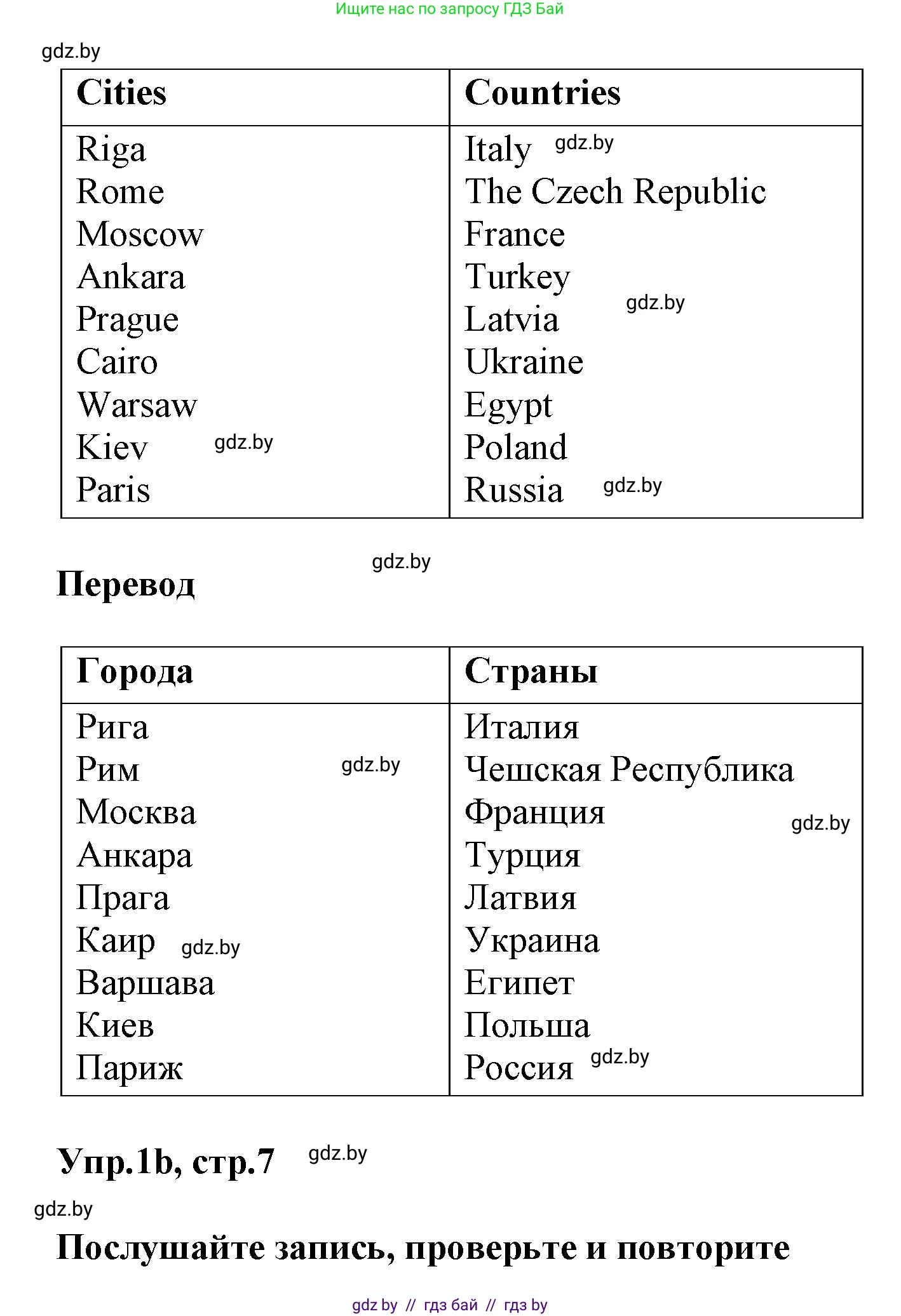 Английский язык (english), 5 класс Учебник, авторы: Демченко Наталья Валентиновна, Севрюкова Татьяна Юрьевна, Наумова Елена Георгиевна, Юхнель Наталья Валентиновна, Лапицкая Людмила Михайловна (Lapitskaya Ludmila), издательство Адукацыя i выхаванне, Минск, 2017, Часть ( Part) 1, страница 7, номер 1, Решение 1 (продолжение 2)