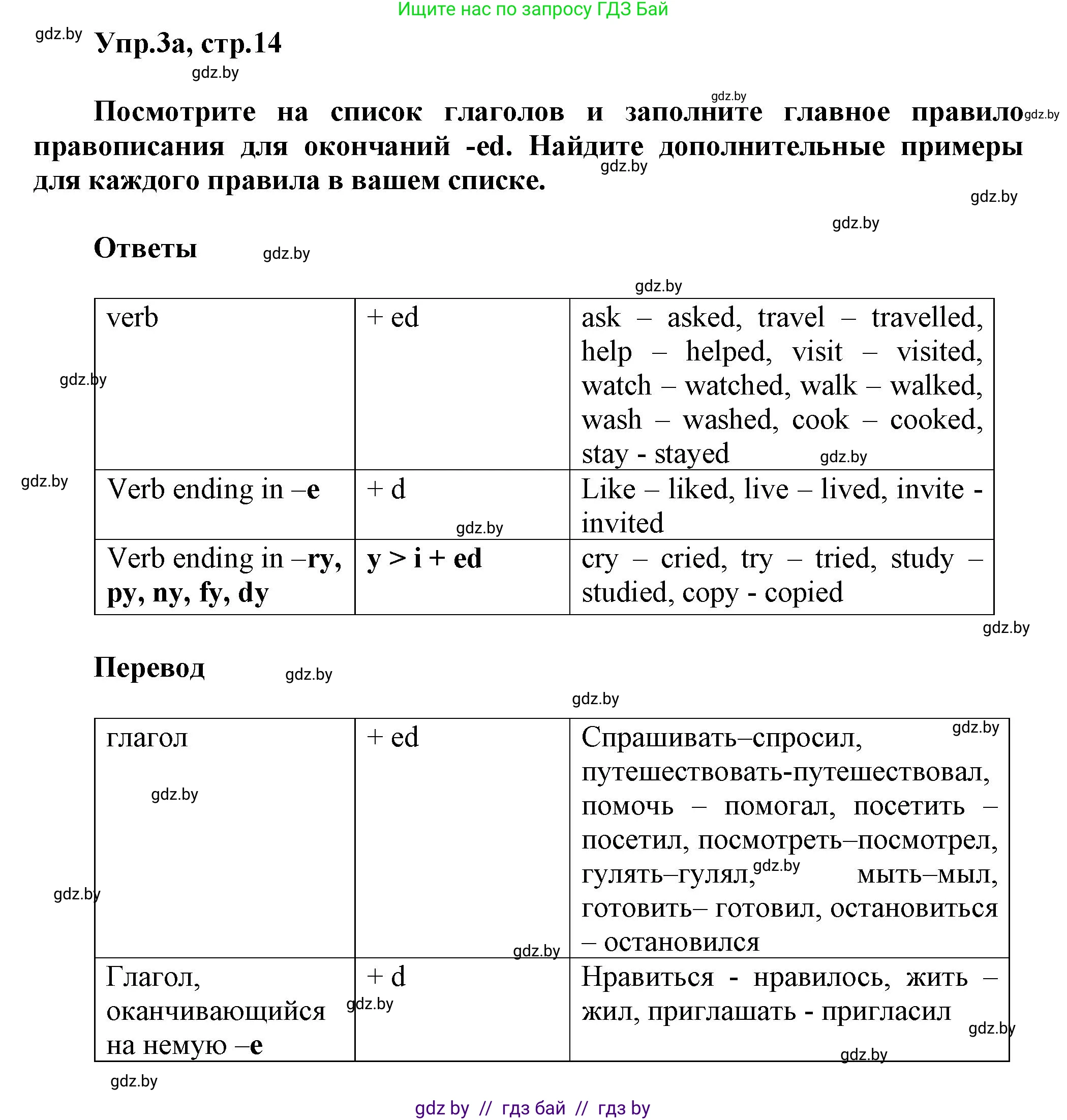 Английский язык (english), 5 класс Учебник, авторы: Демченко Наталья Валентиновна, Севрюкова Татьяна Юрьевна, Наумова Елена Георгиевна, Юхнель Наталья Валентиновна, Лапицкая Людмила Михайловна (Lapitskaya Ludmila), издательство Адукацыя i выхаванне, Минск, 2017, Часть ( Part) 1, страница 14, номер 3, Решение 1