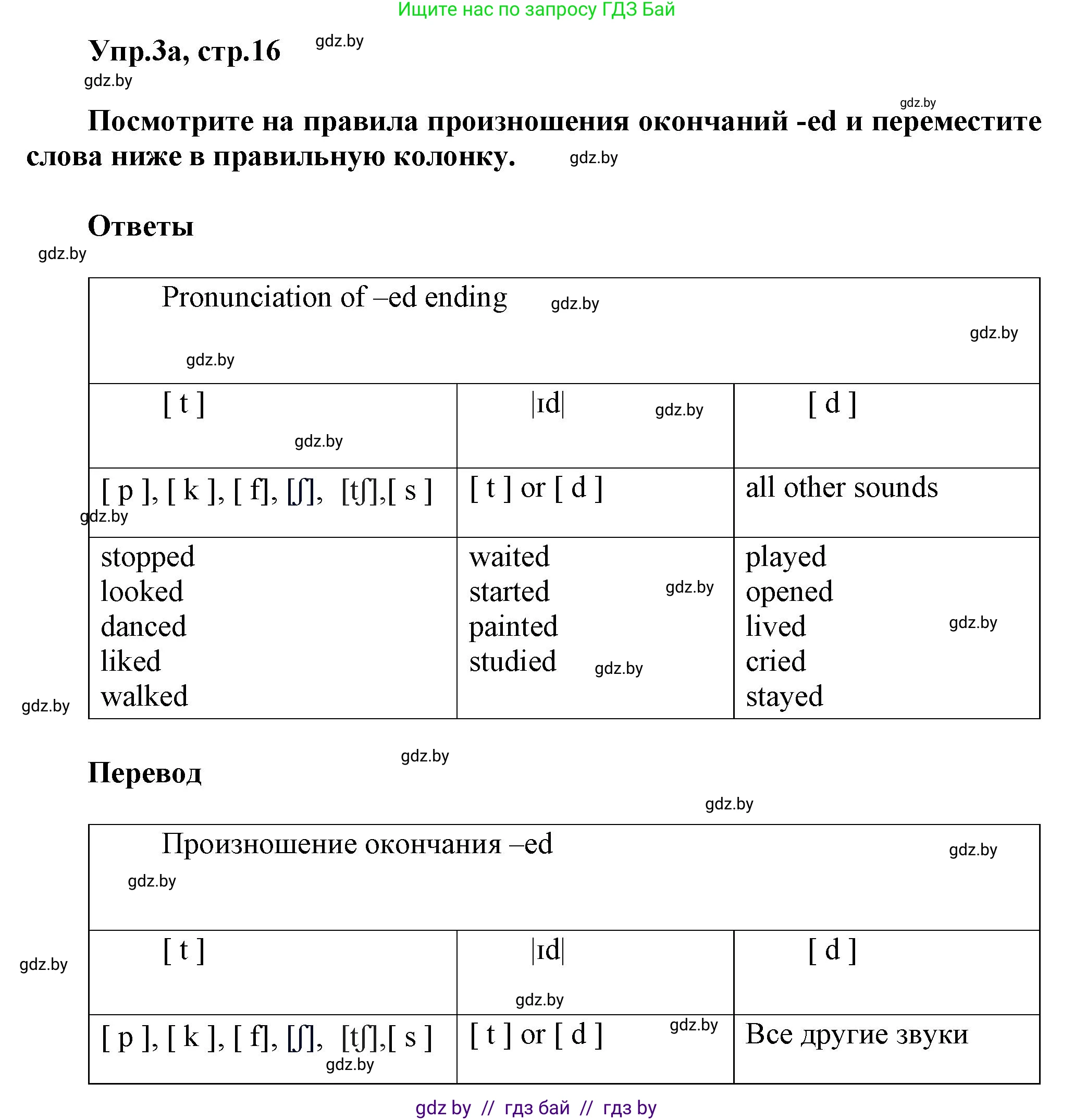 Английский язык (english), 5 класс Учебник, авторы: Демченко Наталья Валентиновна, Севрюкова Татьяна Юрьевна, Наумова Елена Георгиевна, Юхнель Наталья Валентиновна, Лапицкая Людмила Михайловна (Lapitskaya Ludmila), издательство Адукацыя i выхаванне, Минск, 2017, Часть ( Part) 1, страница 16, номер 3, Решение 1