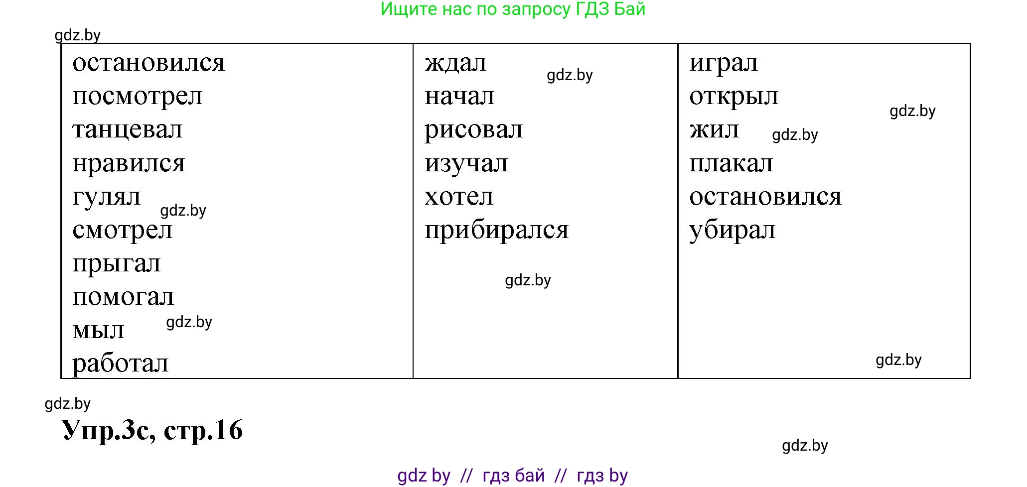 Английский язык (english), 5 класс Учебник, авторы: Демченко Наталья Валентиновна, Севрюкова Татьяна Юрьевна, Наумова Елена Георгиевна, Юхнель Наталья Валентиновна, Лапицкая Людмила Михайловна (Lapitskaya Ludmila), издательство Адукацыя i выхаванне, Минск, 2017, Часть ( Part) 1, страница 16, номер 3, Решение 1 (продолжение 3)