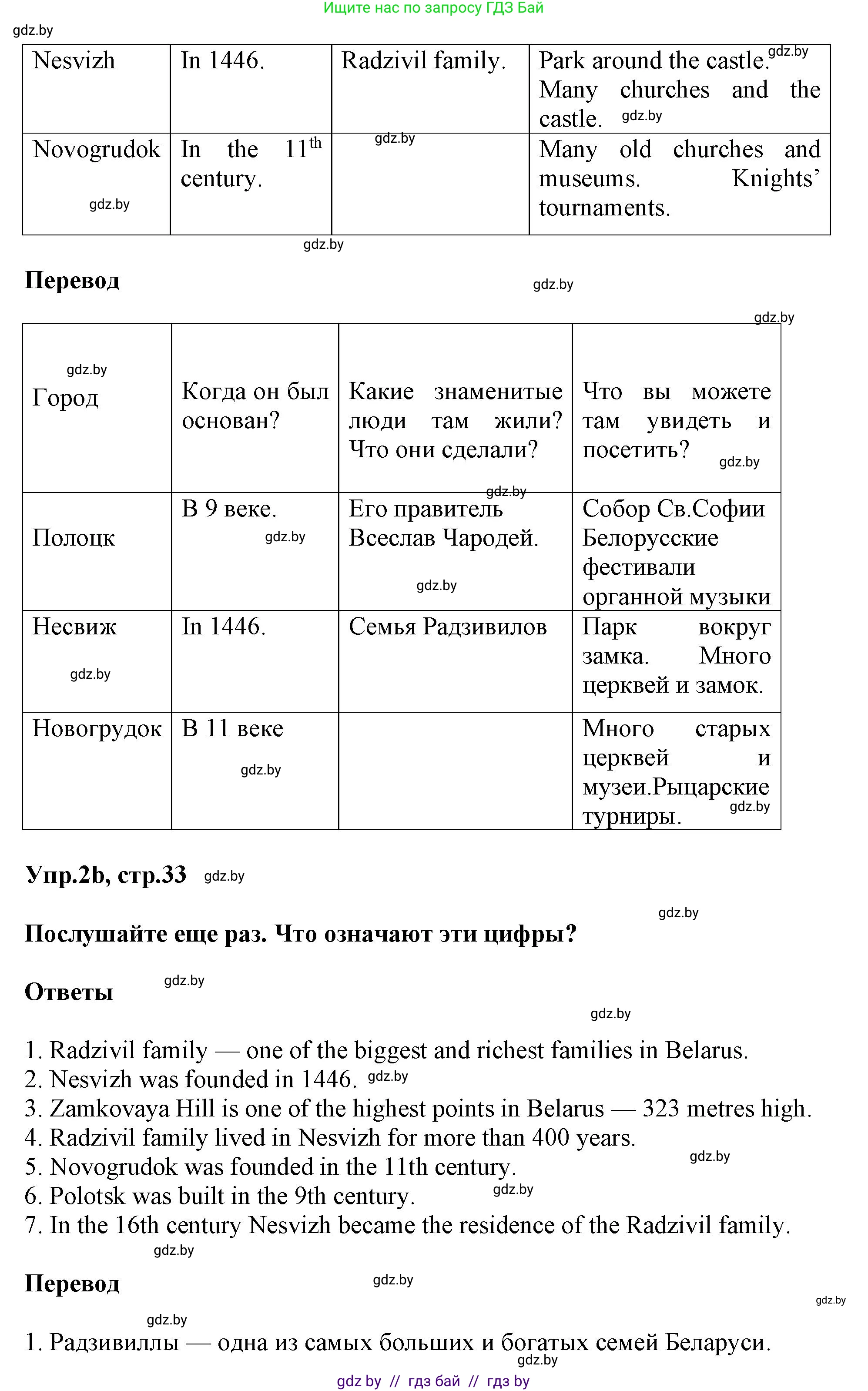 Английский язык (english), 5 класс Учебник, авторы: Демченко Наталья Валентиновна, Севрюкова Татьяна Юрьевна, Наумова Елена Георгиевна, Юхнель Наталья Валентиновна, Лапицкая Людмила Михайловна (Lapitskaya Ludmila), издательство Адукацыя i выхаванне, Минск, 2017, Часть ( Part) 2, страница 33, номер 2, Решение 1 (продолжение 3)