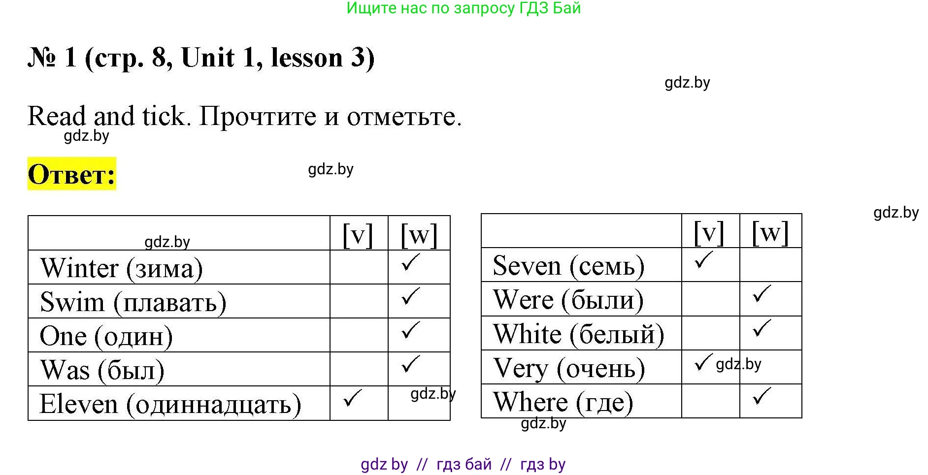 Английский язык (english), 5 класс Рабочая тетрадь (workbook), авторы: Лапицкая Людмила Михайловна (Lapitskaya Ludmila), Калишевич Алла Ивановна, Севрюкова Татьяна Юрьевна, Седунова Наталья Михайловна (Sedunova Natalia), издательство Аверсэв, Минск, 2020, оранжевого цвета, Часть 1, страница 8, номер 1, Решение