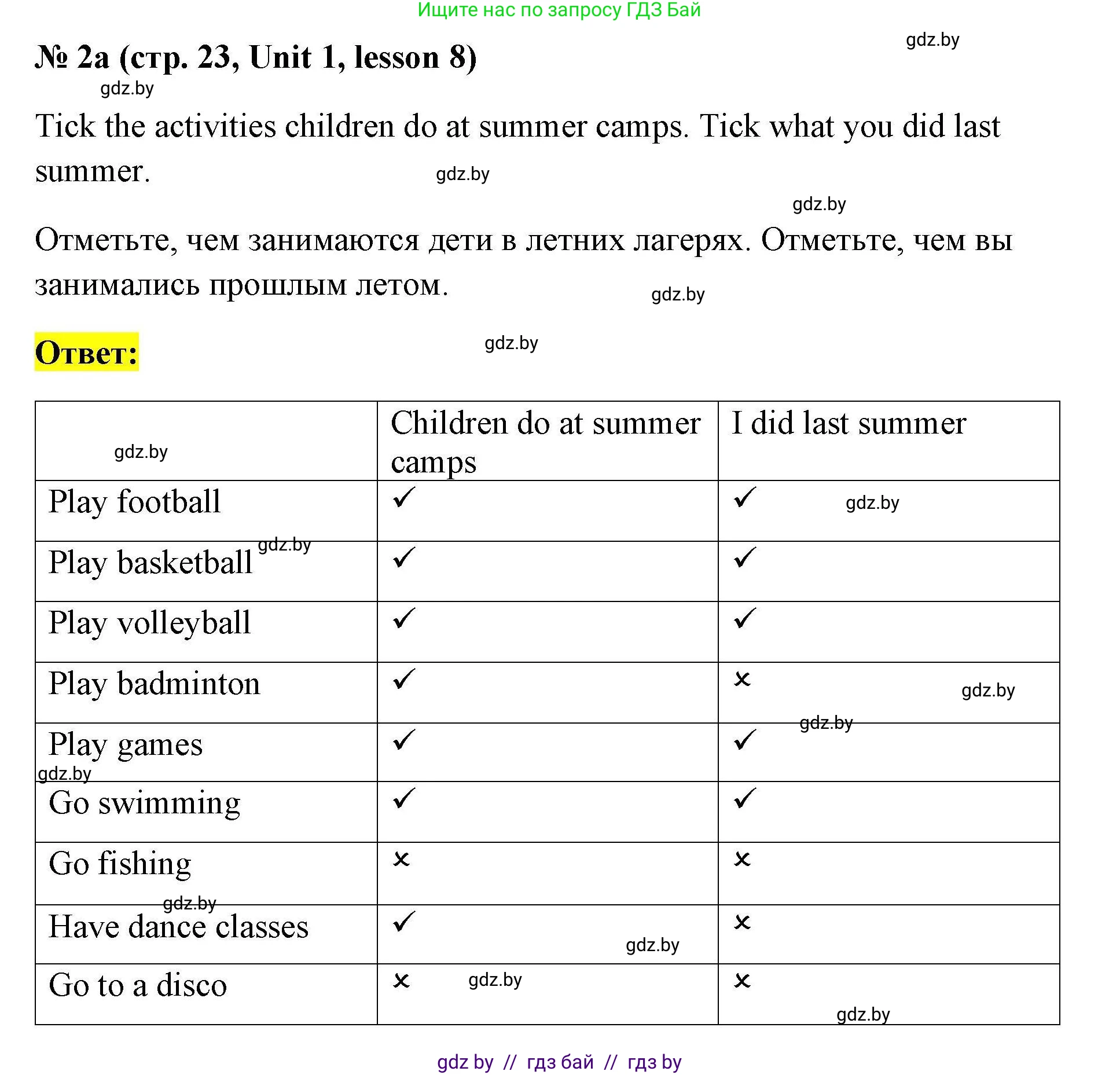 Английский язык (english), 5 класс Рабочая тетрадь (workbook), авторы: Лапицкая Людмила Михайловна (Lapitskaya Ludmila), Калишевич Алла Ивановна, Севрюкова Татьяна Юрьевна, Седунова Наталья Михайловна (Sedunova Natalia), издательство Аверсэв, Минск, 2020, оранжевого цвета, Часть 1, страница 23, номер 2a, Решение