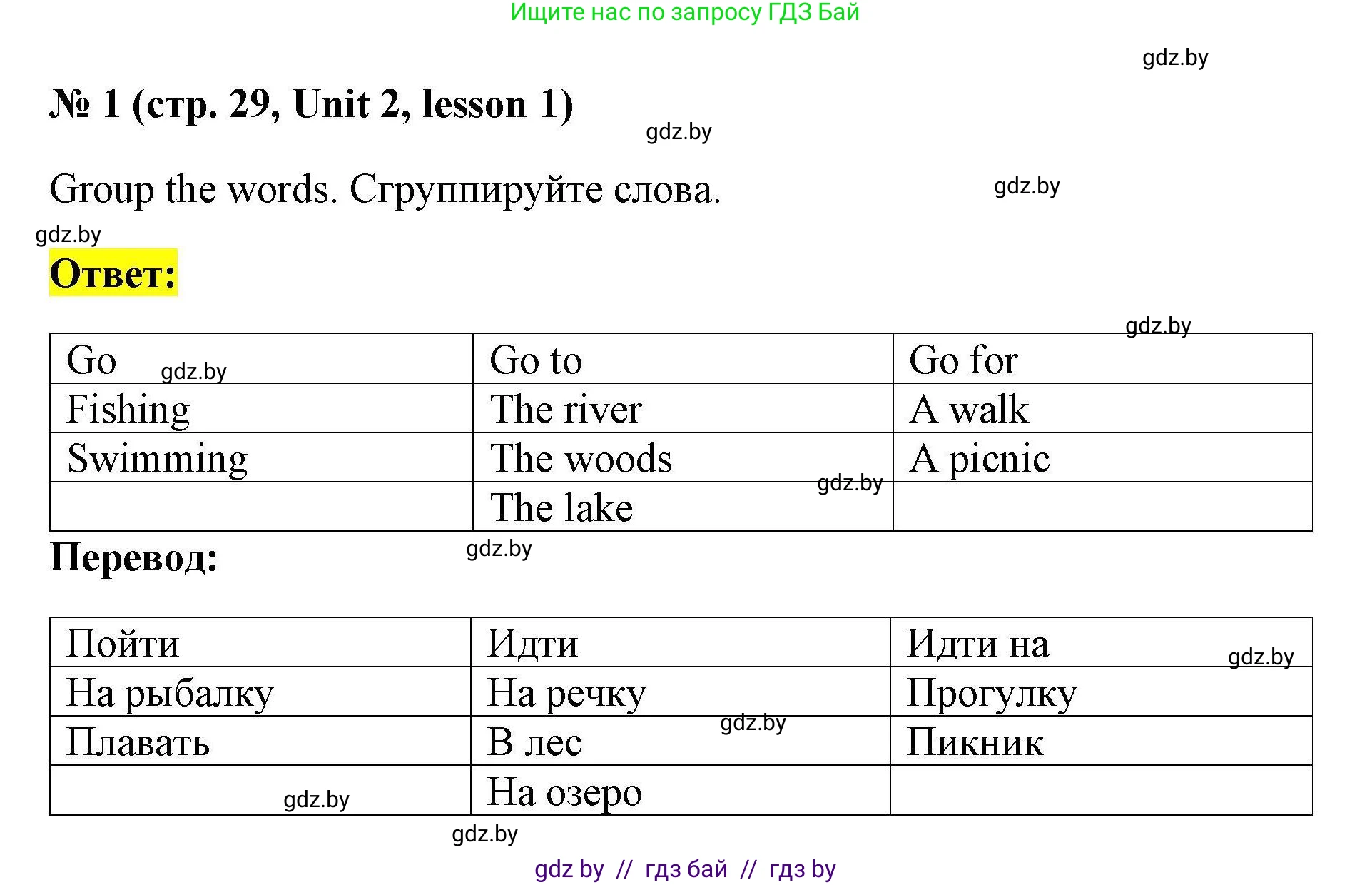 Английский язык (english), 5 класс Рабочая тетрадь (workbook), авторы: Лапицкая Людмила Михайловна (Lapitskaya Ludmila), Калишевич Алла Ивановна, Севрюкова Татьяна Юрьевна, Седунова Наталья Михайловна (Sedunova Natalia), издательство Аверсэв, Минск, 2020, оранжевого цвета, Часть 1, страница 29, номер 1, Решение
