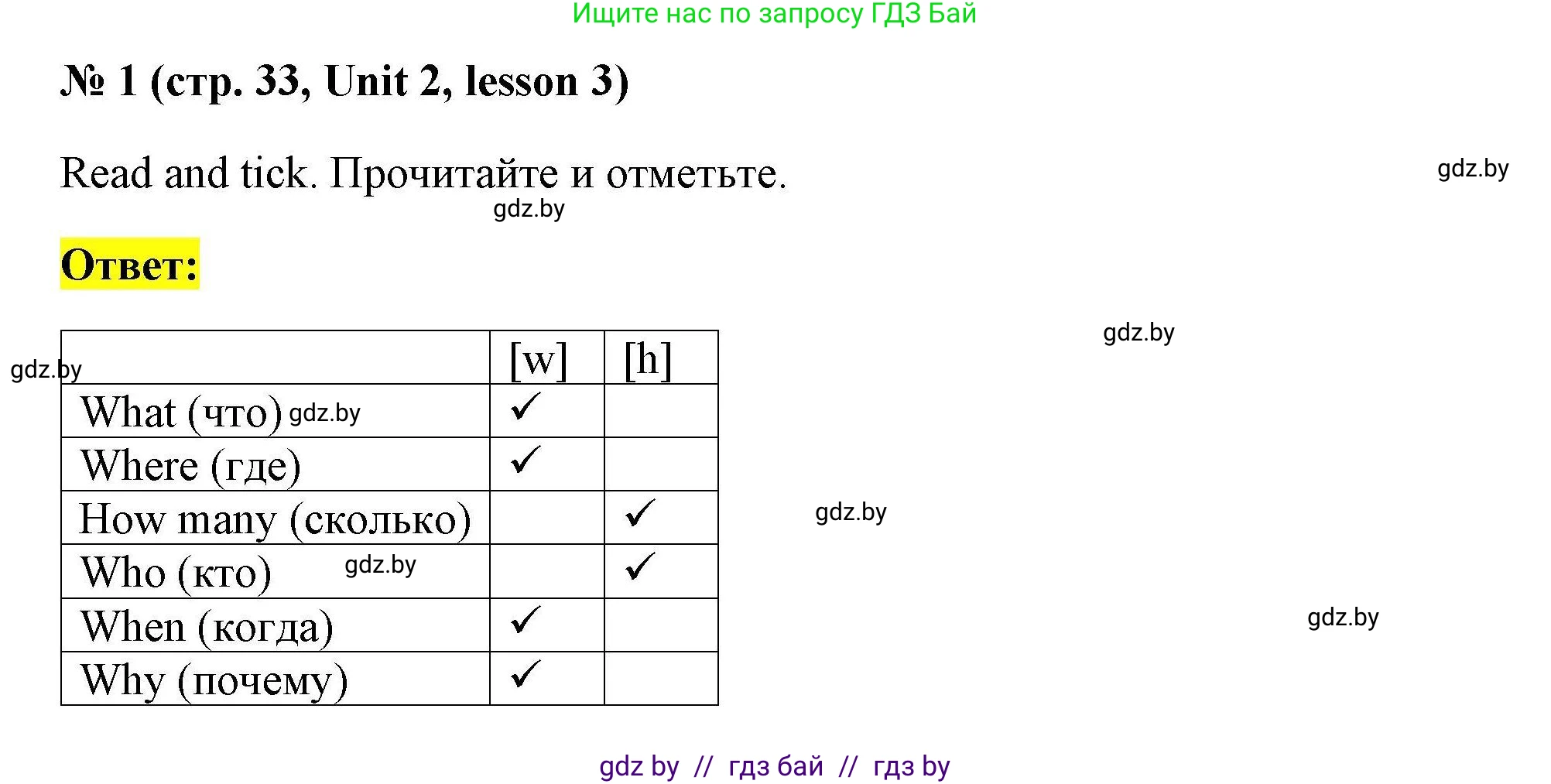 Английский язык (english), 5 класс Рабочая тетрадь (workbook), авторы: Лапицкая Людмила Михайловна (Lapitskaya Ludmila), Калишевич Алла Ивановна, Севрюкова Татьяна Юрьевна, Седунова Наталья Михайловна (Sedunova Natalia), издательство Аверсэв, Минск, 2020, оранжевого цвета, Часть 1, страница 33, номер 1, Решение