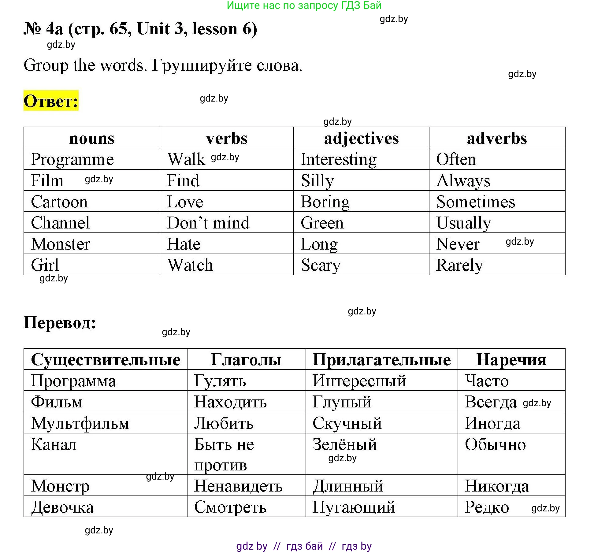 Английский язык (english), 5 класс Рабочая тетрадь (workbook), авторы: Лапицкая Людмила Михайловна (Lapitskaya Ludmila), Калишевич Алла Ивановна, Севрюкова Татьяна Юрьевна, Седунова Наталья Михайловна (Sedunova Natalia), издательство Аверсэв, Минск, 2020, оранжевого цвета, Часть 1, страница 65, номер 4a, Решение