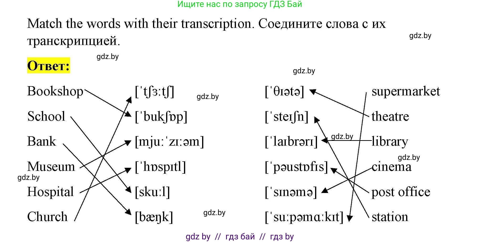 Английский язык (english), 5 класс Рабочая тетрадь (workbook), авторы: Лапицкая Людмила Михайловна (Lapitskaya Ludmila), Калишевич Алла Ивановна, Севрюкова Татьяна Юрьевна, Седунова Наталья Михайловна (Sedunova Natalia), издательство Аверсэв, Минск, 2020, оранжевого цвета, Часть 2, страница 26, номер 1, Решение