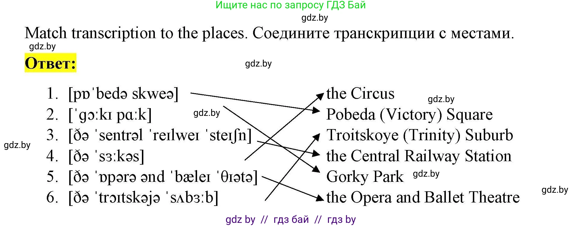 Английский язык (english), 5 класс Рабочая тетрадь (workbook), авторы: Лапицкая Людмила Михайловна (Lapitskaya Ludmila), Калишевич Алла Ивановна, Севрюкова Татьяна Юрьевна, Седунова Наталья Михайловна (Sedunova Natalia), издательство Аверсэв, Минск, 2020, оранжевого цвета, Часть 2, страница 32, номер 1, Решение