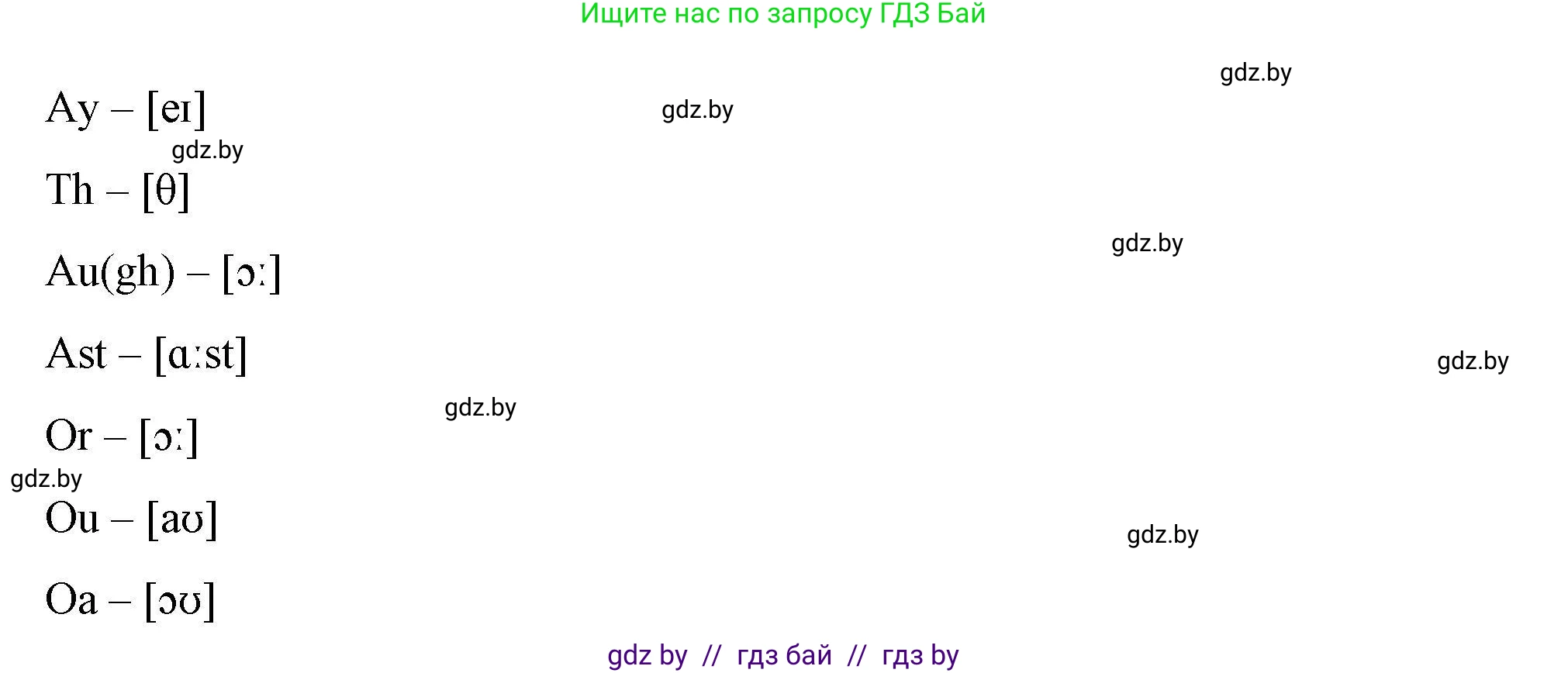 Английский язык (english), 5 класс Рабочая тетрадь (workbook), авторы: Лапицкая Людмила Михайловна (Lapitskaya Ludmila), Калишевич Алла Ивановна, Севрюкова Татьяна Юрьевна, Седунова Наталья Михайловна (Sedunova Natalia), издательство Аверсэв, Минск, 2020, оранжевого цвета, Часть 2, страница 60, номер 1a, Решение (продолжение 2)