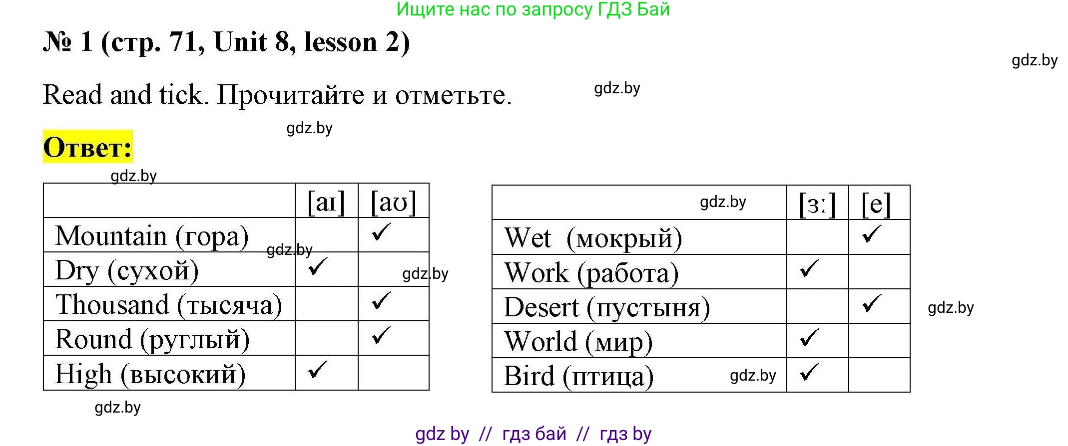 Английский язык (english), 5 класс Рабочая тетрадь (workbook), авторы: Лапицкая Людмила Михайловна (Lapitskaya Ludmila), Калишевич Алла Ивановна, Севрюкова Татьяна Юрьевна, Седунова Наталья Михайловна (Sedunova Natalia), издательство Аверсэв, Минск, 2020, оранжевого цвета, Часть 2, страница 71, номер 1, Решение