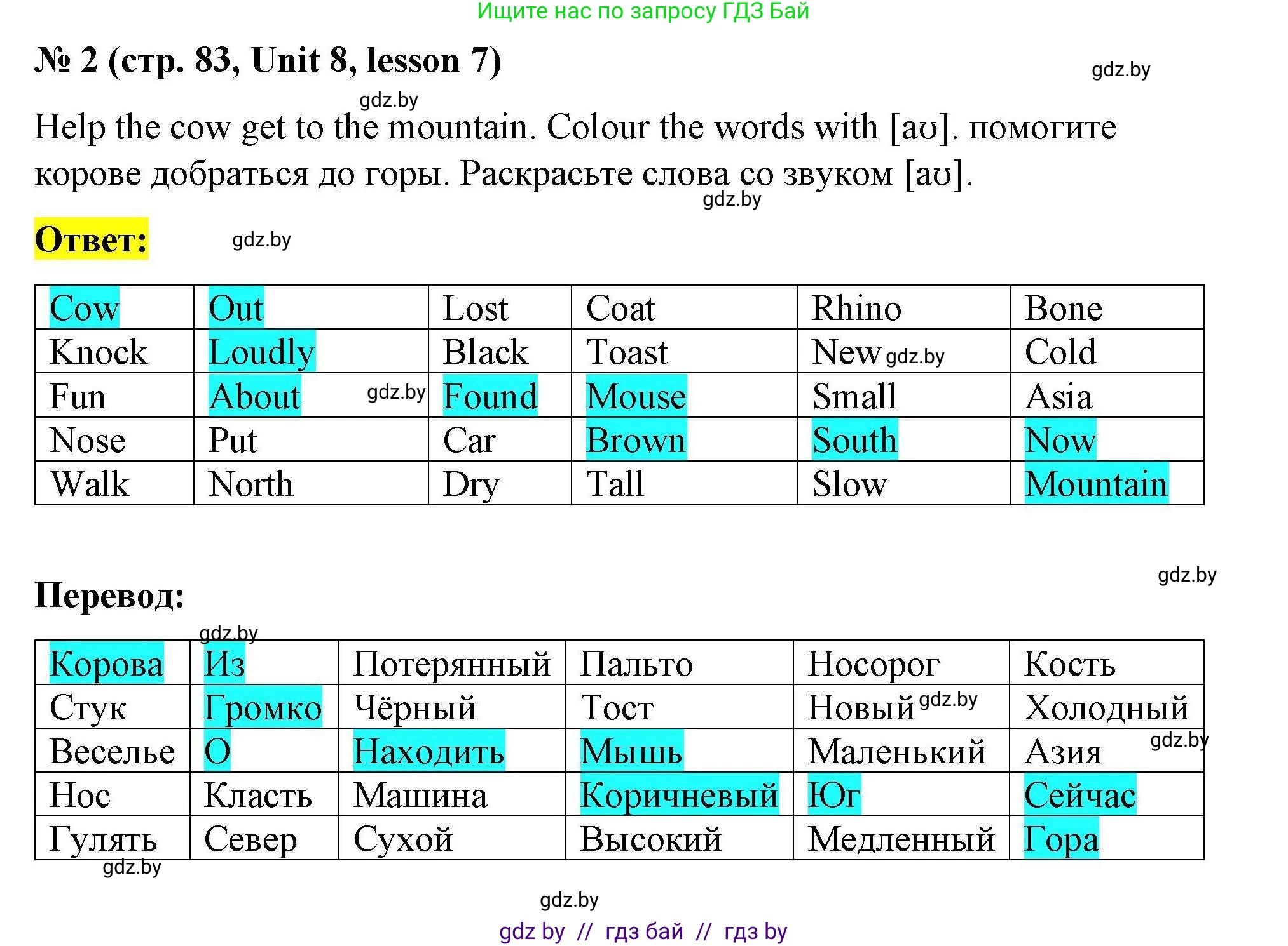 Английский язык (english), 5 класс Рабочая тетрадь (workbook), авторы: Лапицкая Людмила Михайловна (Lapitskaya Ludmila), Калишевич Алла Ивановна, Севрюкова Татьяна Юрьевна, Седунова Наталья Михайловна (Sedunova Natalia), издательство Аверсэв, Минск, 2020, оранжевого цвета, Часть 2, страница 83, номер 2, Решение