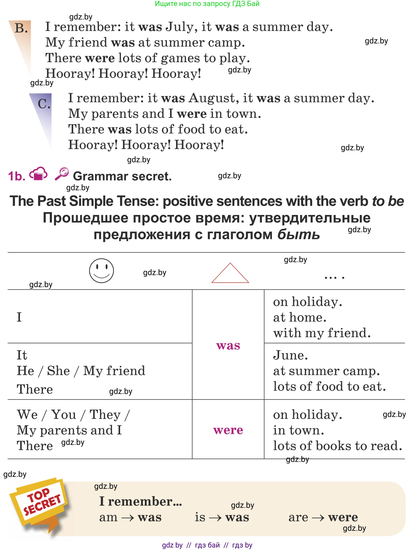 Английский язык (english), 5 класс Учебник (Student's book), авторы: Лапицкая Людмила Михайловна (Lapitskaya Ludmila), Калишевич Алла Ивановна, Севрюкова Татьяна Юрьевна, Седунова Наталья Михайловна (Sedunova Natalia), издательство Вышэйшая школа, Минск, 2020, Часть 1, страница 7, номер 1, Условие (продолжение 2)