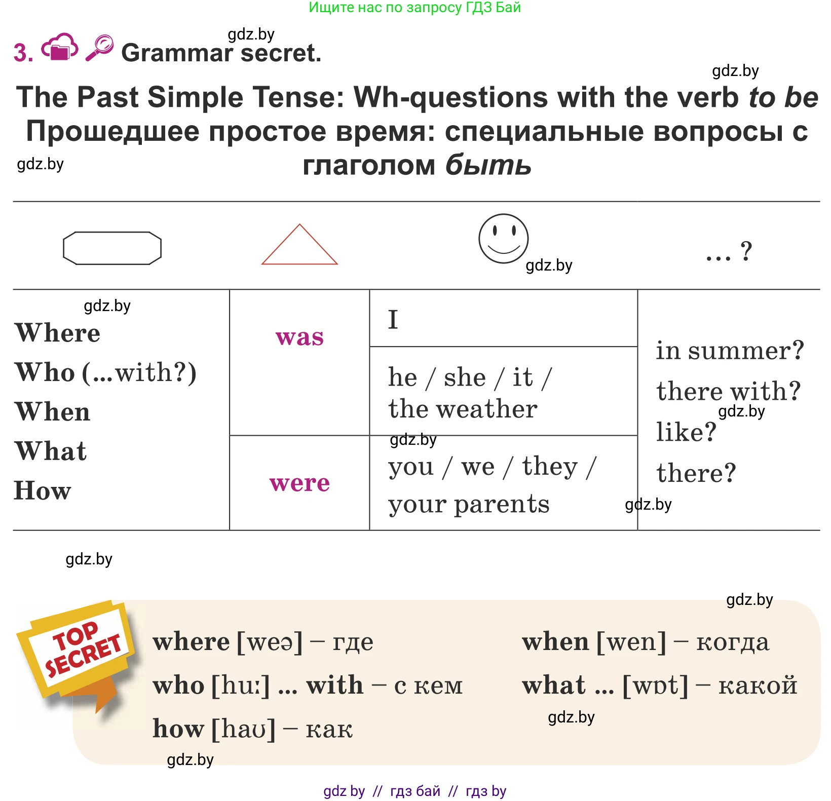 Английский язык (english), 5 класс Учебник (Student's book), авторы: Лапицкая Людмила Михайловна (Lapitskaya Ludmila), Калишевич Алла Ивановна, Севрюкова Татьяна Юрьевна, Седунова Наталья Михайловна (Sedunova Natalia), издательство Вышэйшая школа, Минск, 2020, Часть 1, страница 14, номер 3, Условие
