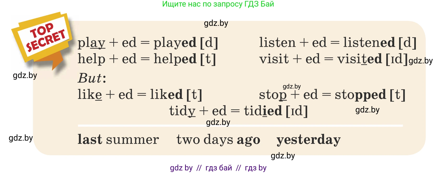 Английский язык (english), 5 класс Учебник (Student's book), авторы: Лапицкая Людмила Михайловна (Lapitskaya Ludmila), Калишевич Алла Ивановна, Севрюкова Татьяна Юрьевна, Седунова Наталья Михайловна (Sedunova Natalia), издательство Вышэйшая школа, Минск, 2020, Часть 1, страница 16, номер 1, Условие (продолжение 3)