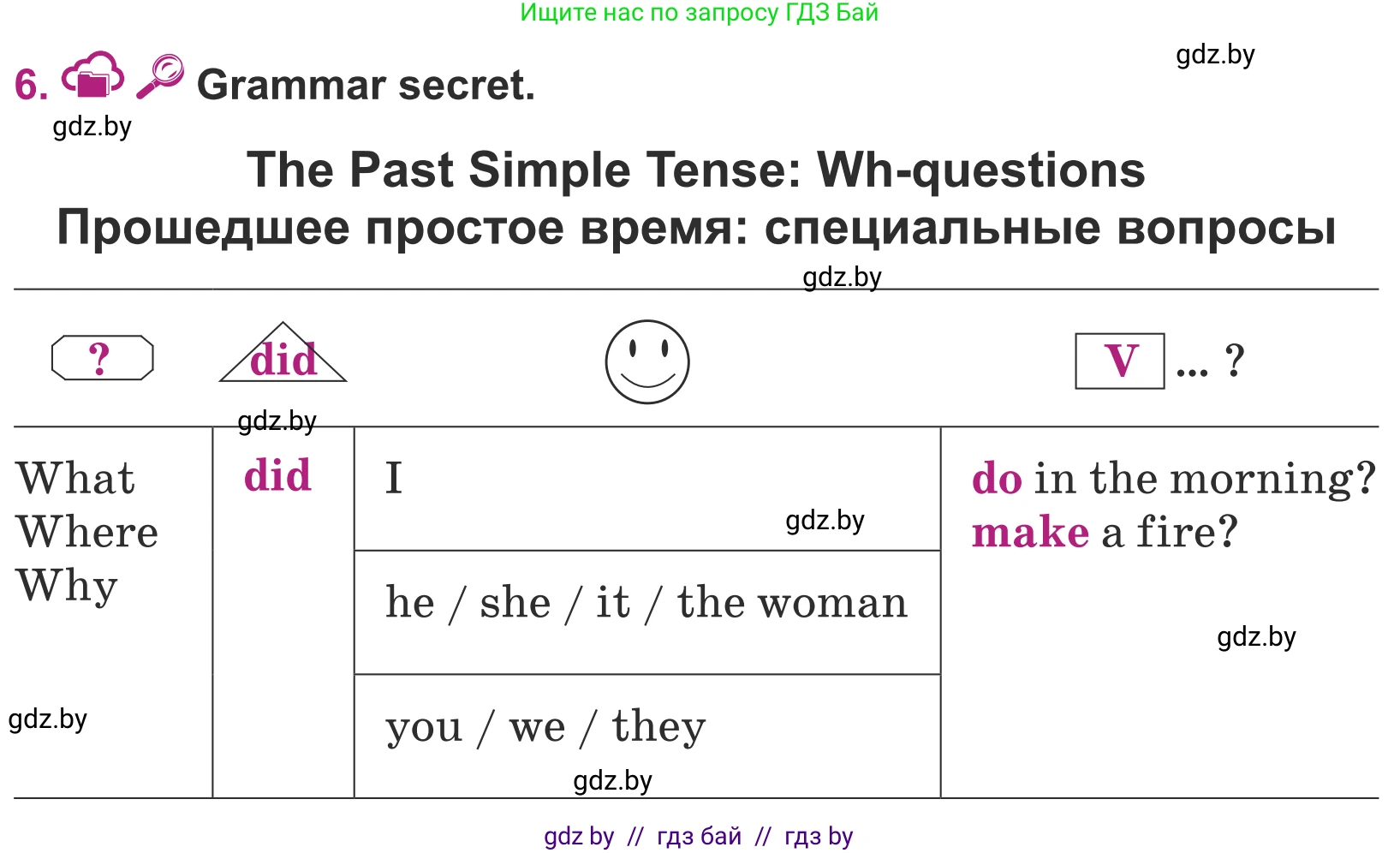 Английский язык (english), 5 класс Учебник (Student's book), авторы: Лапицкая Людмила Михайловна (Lapitskaya Ludmila), Калишевич Алла Ивановна, Севрюкова Татьяна Юрьевна, Седунова Наталья Михайловна (Sedunova Natalia), издательство Вышэйшая школа, Минск, 2020, Часть 1, страница 51, номер 6, Условие