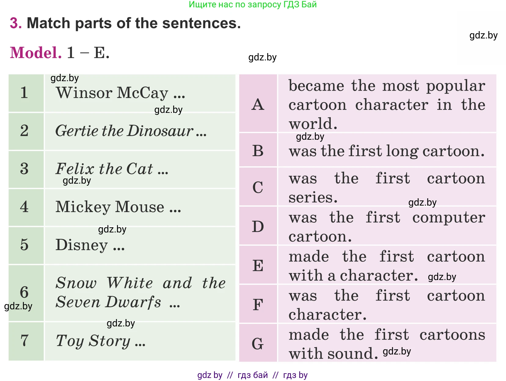Английский язык (english), 5 класс Учебник (Student's book), авторы: Лапицкая Людмила Михайловна (Lapitskaya Ludmila), Калишевич Алла Ивановна, Севрюкова Татьяна Юрьевна, Седунова Наталья Михайловна (Sedunova Natalia), издательство Вышэйшая школа, Минск, 2020, Часть 1, страница 105, номер 3, Условие