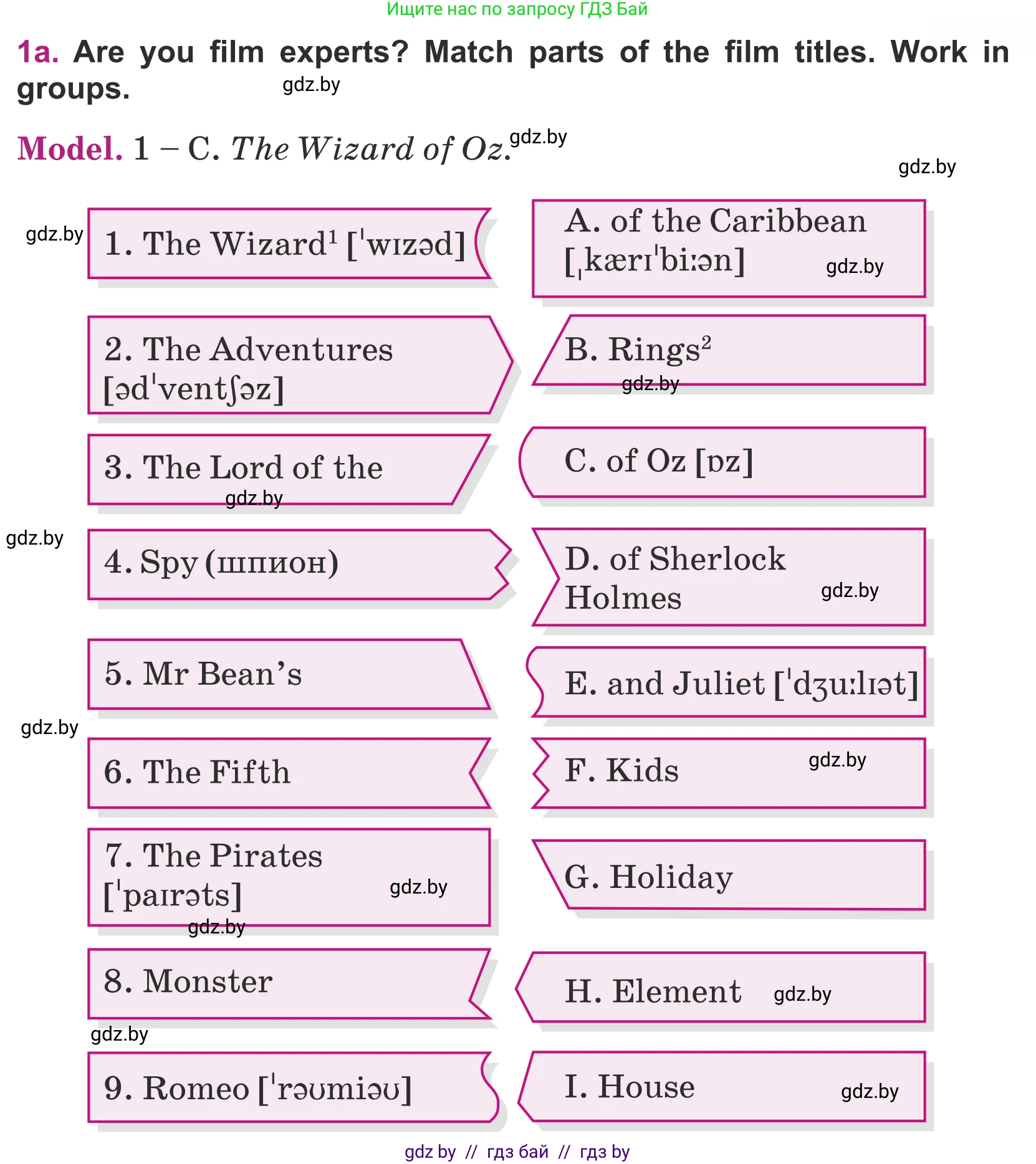 Английский язык (english), 5 класс Учебник (Student's book), авторы: Лапицкая Людмила Михайловна (Lapitskaya Ludmila), Калишевич Алла Ивановна, Севрюкова Татьяна Юрьевна, Седунова Наталья Михайловна (Sedunova Natalia), издательство Вышэйшая школа, Минск, 2020, Часть 1, страница 79, номер 1, Условие