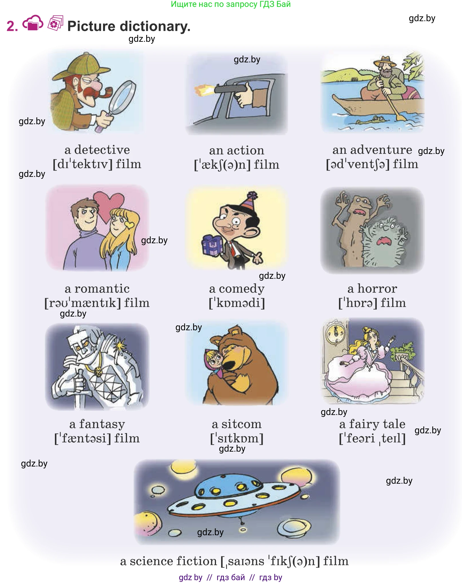 Английский язык (english), 5 класс Учебник (Student's book), авторы: Лапицкая Людмила Михайловна (Lapitskaya Ludmila), Калишевич Алла Ивановна, Севрюкова Татьяна Юрьевна, Седунова Наталья Михайловна (Sedunova Natalia), издательство Вышэйшая школа, Минск, 2020, Часть 1, страница 80, номер 2, Условие