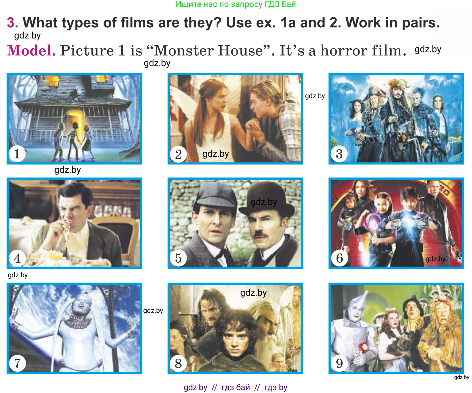 Английский язык (english), 5 класс Учебник (Student's book), авторы: Лапицкая Людмила Михайловна (Lapitskaya Ludmila), Калишевич Алла Ивановна, Севрюкова Татьяна Юрьевна, Седунова Наталья Михайловна (Sedunova Natalia), издательство Вышэйшая школа, Минск, 2020, Часть 1, страница 81, номер 3, Условие