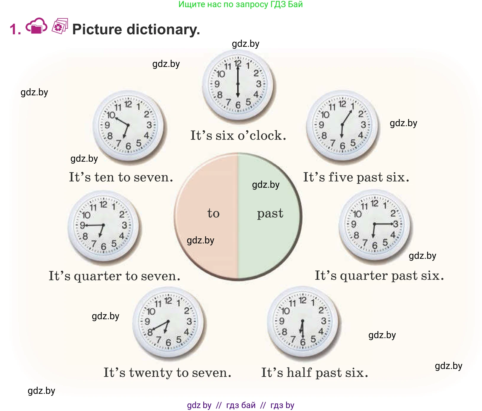 Английский язык (english), 5 класс Учебник (Student's book), авторы: Лапицкая Людмила Михайловна (Lapitskaya Ludmila), Калишевич Алла Ивановна, Севрюкова Татьяна Юрьевна, Седунова Наталья Михайловна (Sedunova Natalia), издательство Вышэйшая школа, Минск, 2020, Часть 1, страница 86, номер 1, Условие