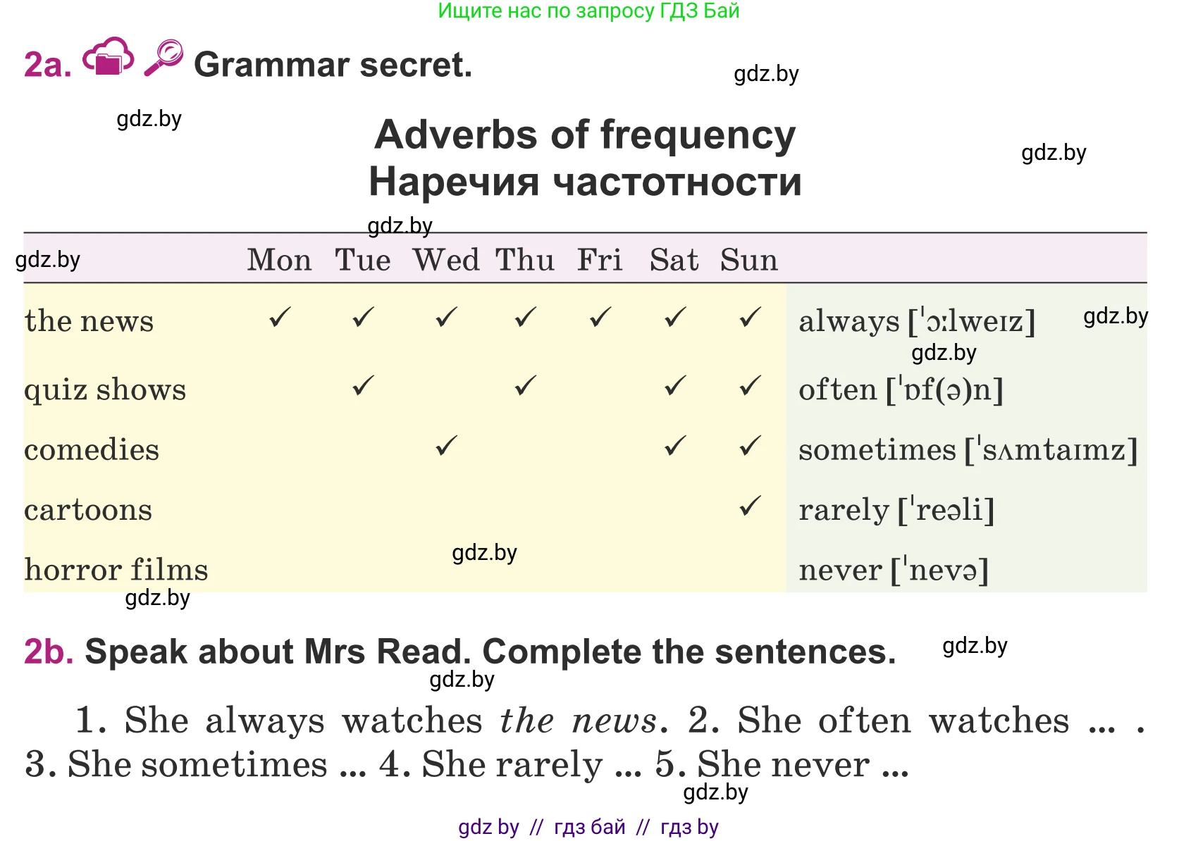 Английский язык (english), 5 класс Учебник (Student's book), авторы: Лапицкая Людмила Михайловна (Lapitskaya Ludmila), Калишевич Алла Ивановна, Севрюкова Татьяна Юрьевна, Седунова Наталья Михайловна (Sedunova Natalia), издательство Вышэйшая школа, Минск, 2020, Часть 1, страница 90, номер 2, Условие
