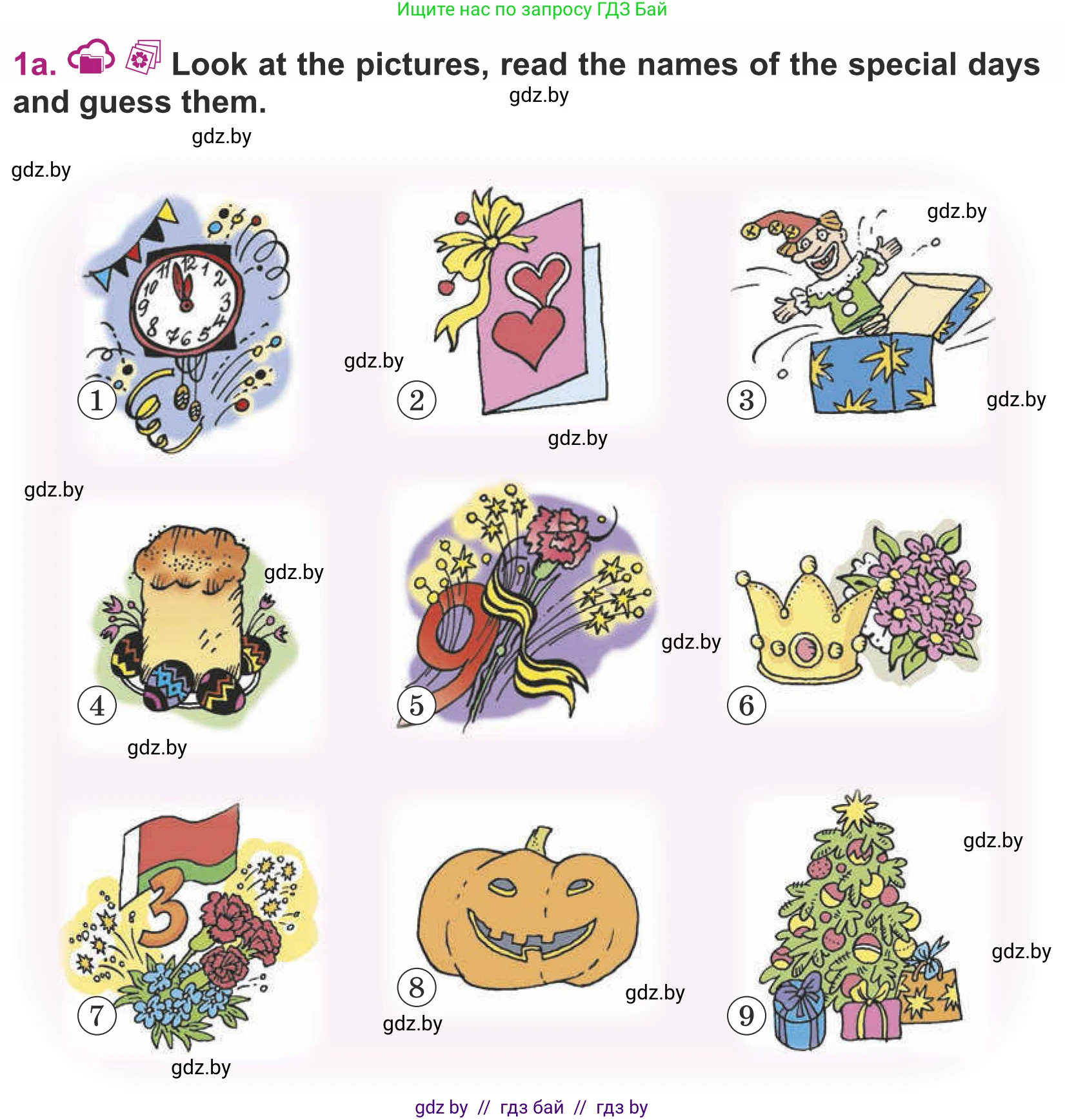 Английский язык (english), 5 класс Учебник (Student's book), авторы: Лапицкая Людмила Михайловна (Lapitskaya Ludmila), Калишевич Алла Ивановна, Севрюкова Татьяна Юрьевна, Седунова Наталья Михайловна (Sedunova Natalia), издательство Вышэйшая школа, Минск, 2020, Часть 1, страница 106, номер 1, Условие