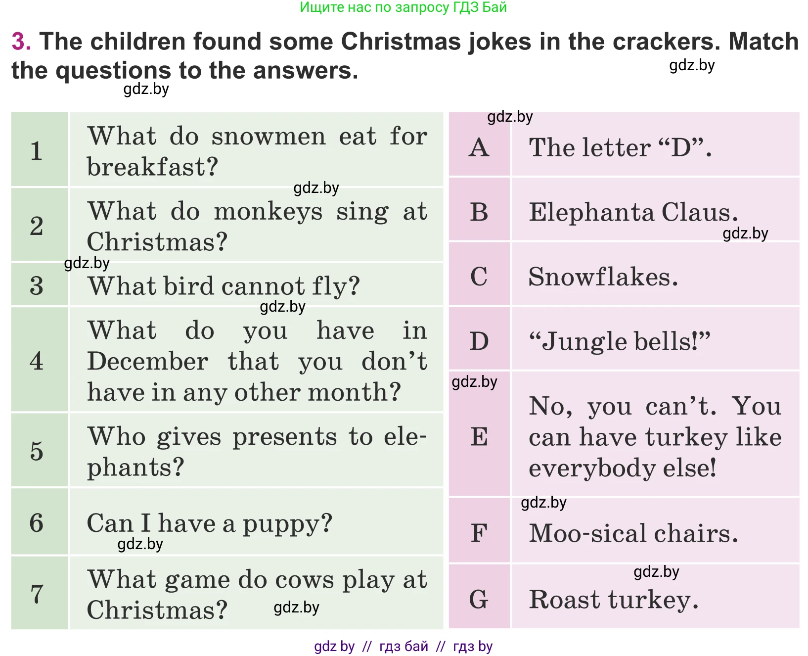 Английский язык (english), 5 класс Учебник (Student's book), авторы: Лапицкая Людмила Михайловна (Lapitskaya Ludmila), Калишевич Алла Ивановна, Севрюкова Татьяна Юрьевна, Седунова Наталья Михайловна (Sedunova Natalia), издательство Вышэйшая школа, Минск, 2020, Часть 1, страница 128, номер 3, Условие