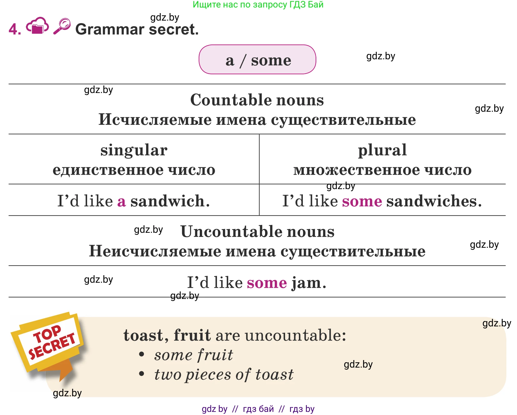 Английский язык (english), 5 класс Учебник (Student's book), авторы: Лапицкая Людмила Михайловна (Lapitskaya Ludmila), Калишевич Алла Ивановна, Севрюкова Татьяна Юрьевна, Седунова Наталья Михайловна (Sedunova Natalia), издательство Вышэйшая школа, Минск, 2020, Часть 2, страница 6, номер 4, Условие