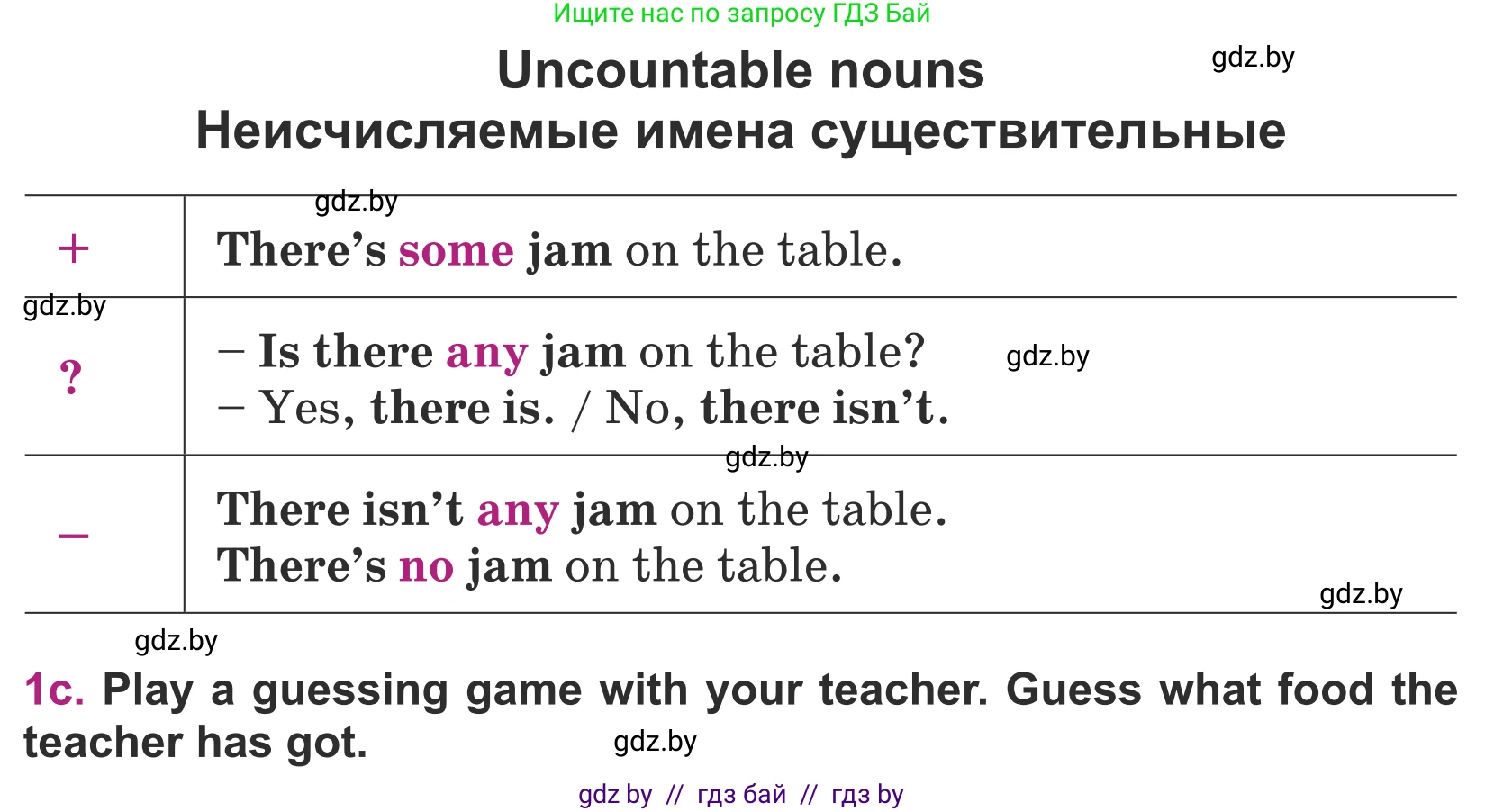 Английский язык (english), 5 класс Учебник (Student's book), авторы: Лапицкая Людмила Михайловна (Lapitskaya Ludmila), Калишевич Алла Ивановна, Севрюкова Татьяна Юрьевна, Седунова Наталья Михайловна (Sedunova Natalia), издательство Вышэйшая школа, Минск, 2020, Часть 2, страница 10, номер 1, Условие (продолжение 3)