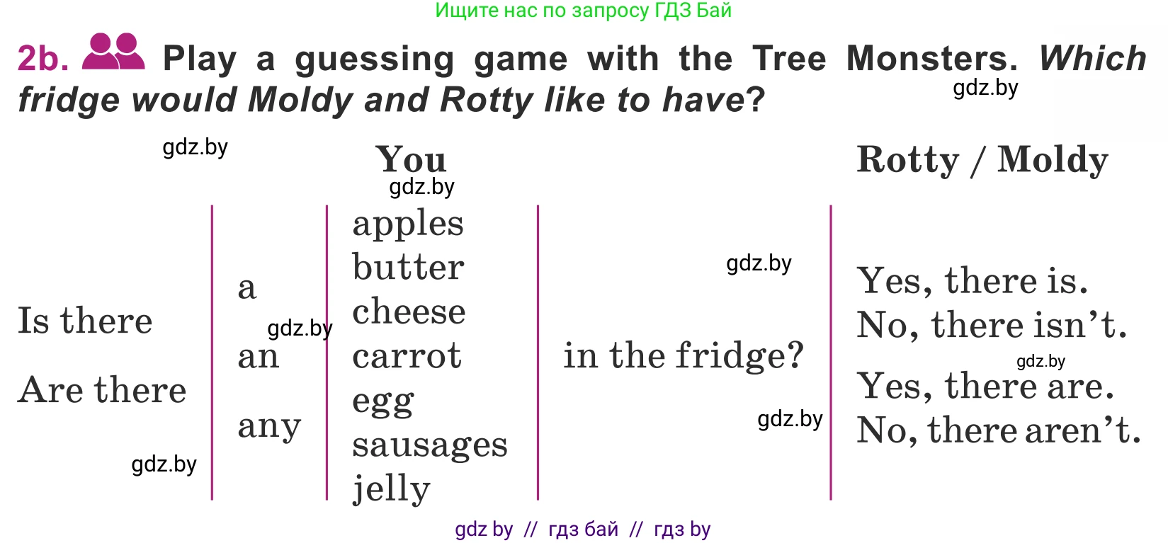 Английский язык (english), 5 класс Учебник (Student's book), авторы: Лапицкая Людмила Михайловна (Lapitskaya Ludmila), Калишевич Алла Ивановна, Севрюкова Татьяна Юрьевна, Седунова Наталья Михайловна (Sedunova Natalia), издательство Вышэйшая школа, Минск, 2020, Часть 2, страница 12, номер 2, Условие (продолжение 2)