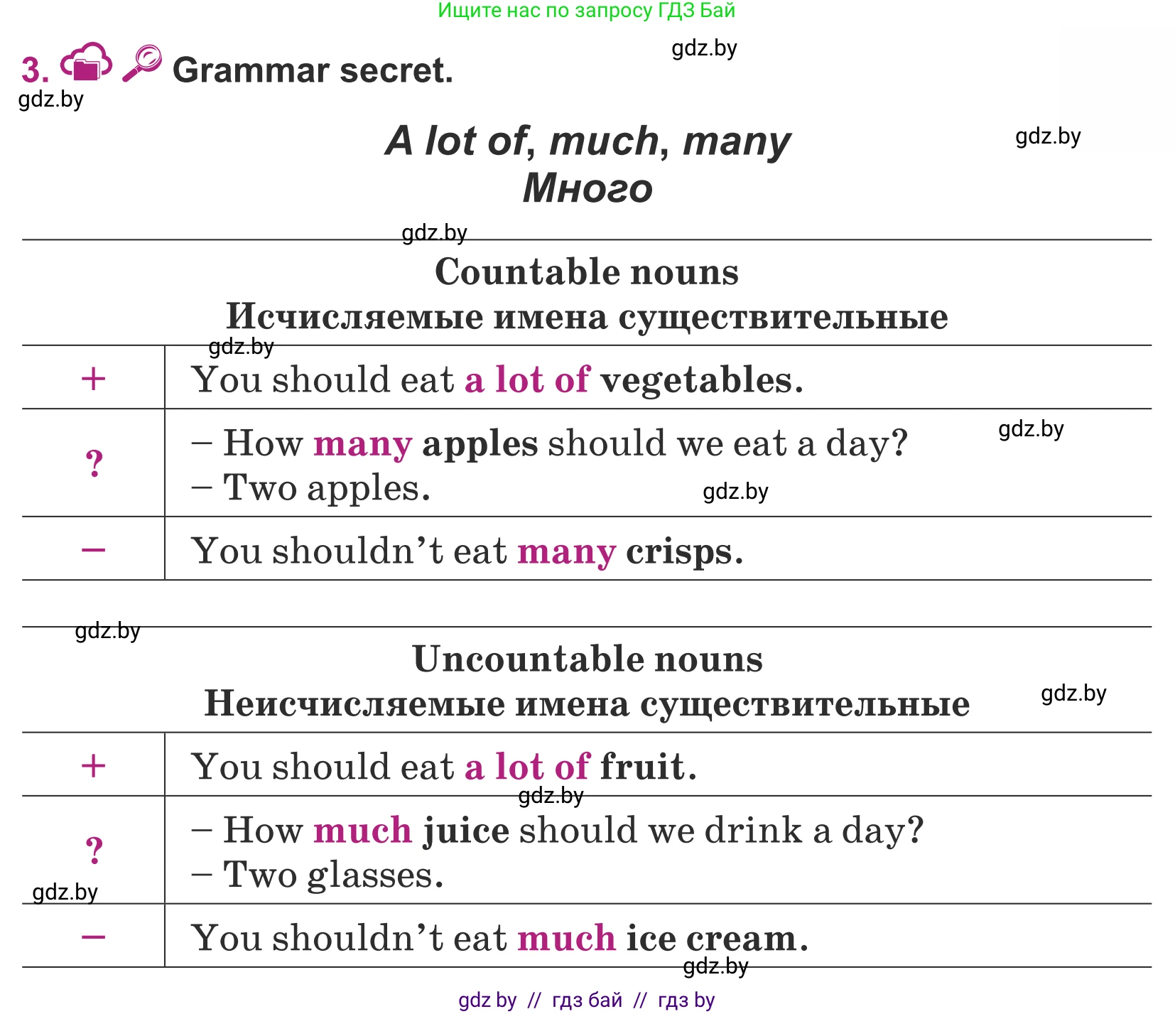 Английский язык (english), 5 класс Учебник (Student's book), авторы: Лапицкая Людмила Михайловна (Lapitskaya Ludmila), Калишевич Алла Ивановна, Севрюкова Татьяна Юрьевна, Седунова Наталья Михайловна (Sedunova Natalia), издательство Вышэйшая школа, Минск, 2020, Часть 2, страница 29, номер 3, Условие