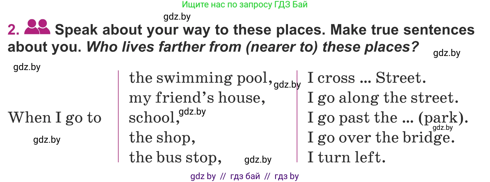Английский язык (english), 5 класс Учебник (Student's book), авторы: Лапицкая Людмила Михайловна (Lapitskaya Ludmila), Калишевич Алла Ивановна, Севрюкова Татьяна Юрьевна, Седунова Наталья Михайловна (Sedunova Natalia), издательство Вышэйшая школа, Минск, 2020, Часть 2, страница 36, номер 2, Условие