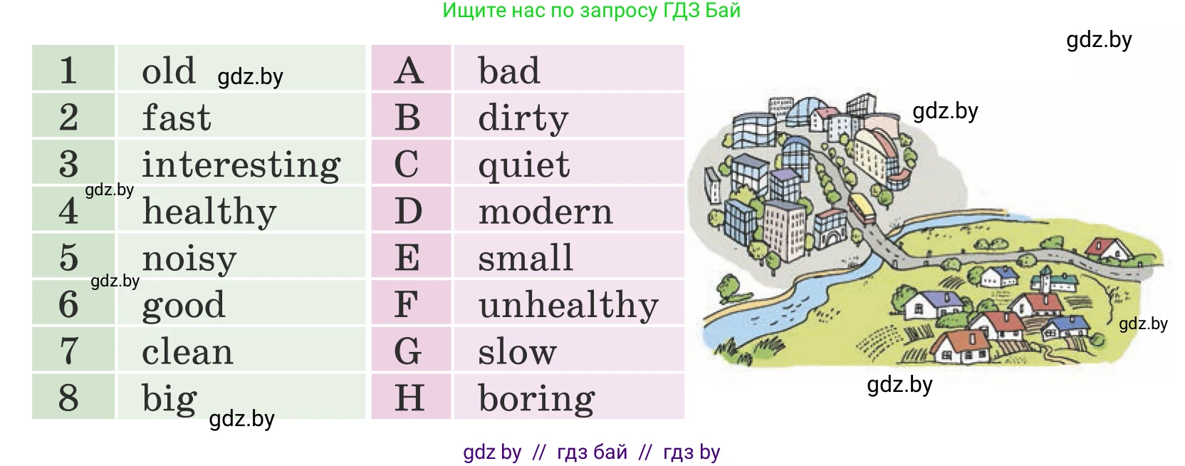 Английский язык (english), 5 класс Учебник (Student's book), авторы: Лапицкая Людмила Михайловна (Lapitskaya Ludmila), Калишевич Алла Ивановна, Севрюкова Татьяна Юрьевна, Седунова Наталья Михайловна (Sedunova Natalia), издательство Вышэйшая школа, Минск, 2020, Часть 2, страница 58, номер 3, Условие (продолжение 2)