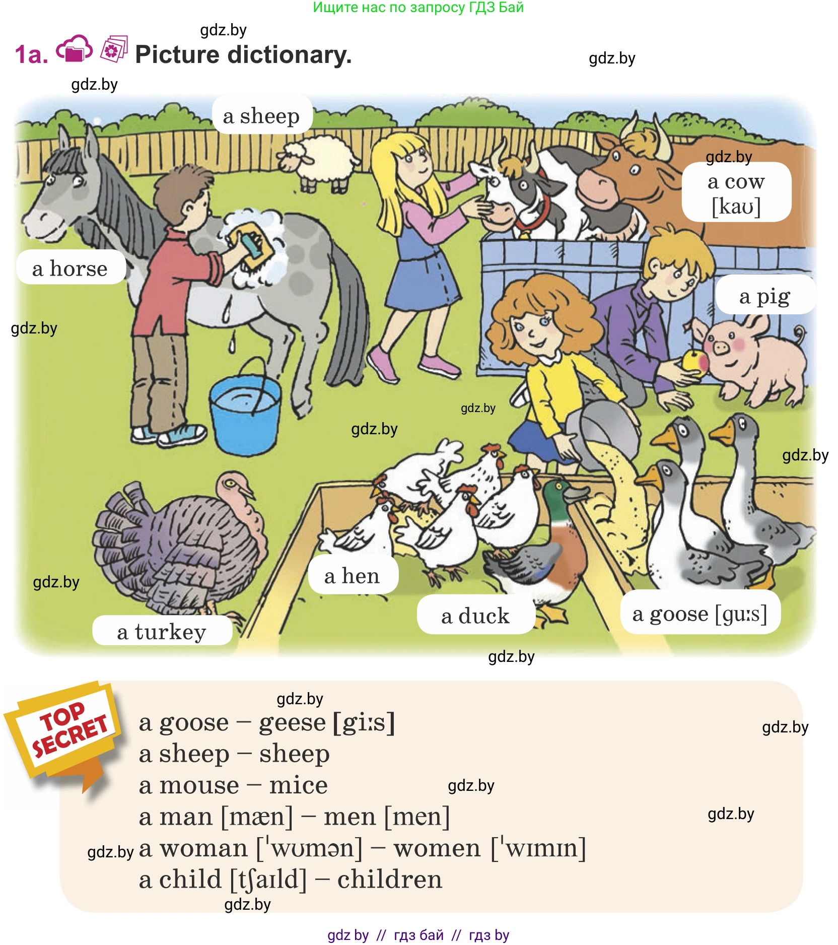 Английский язык (english), 5 класс Учебник (Student's book), авторы: Лапицкая Людмила Михайловна (Lapitskaya Ludmila), Калишевич Алла Ивановна, Севрюкова Татьяна Юрьевна, Седунова Наталья Михайловна (Sedunova Natalia), издательство Вышэйшая школа, Минск, 2020, Часть 2, страница 60, номер 1, Условие